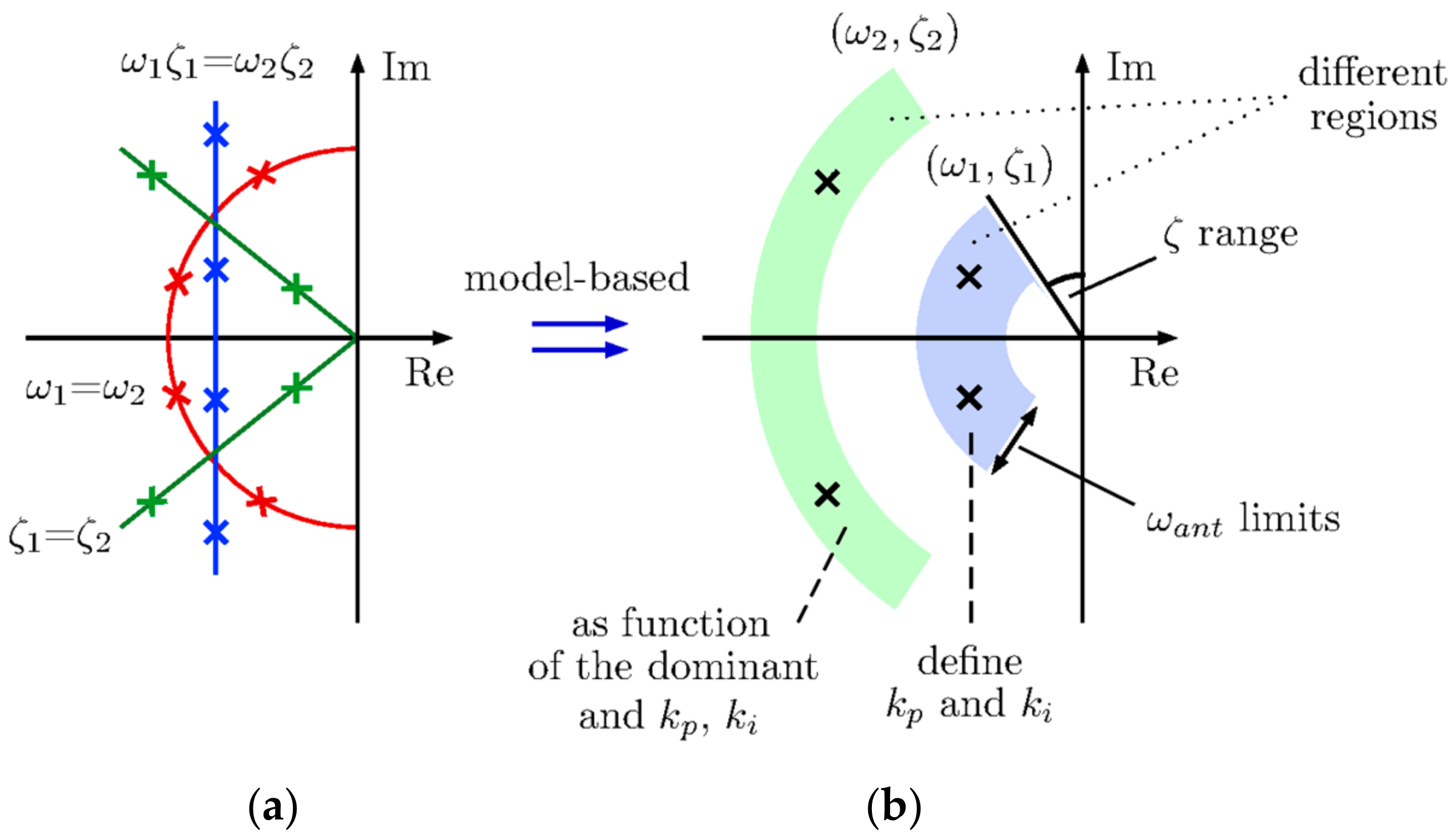 Machines 09 00374 g009