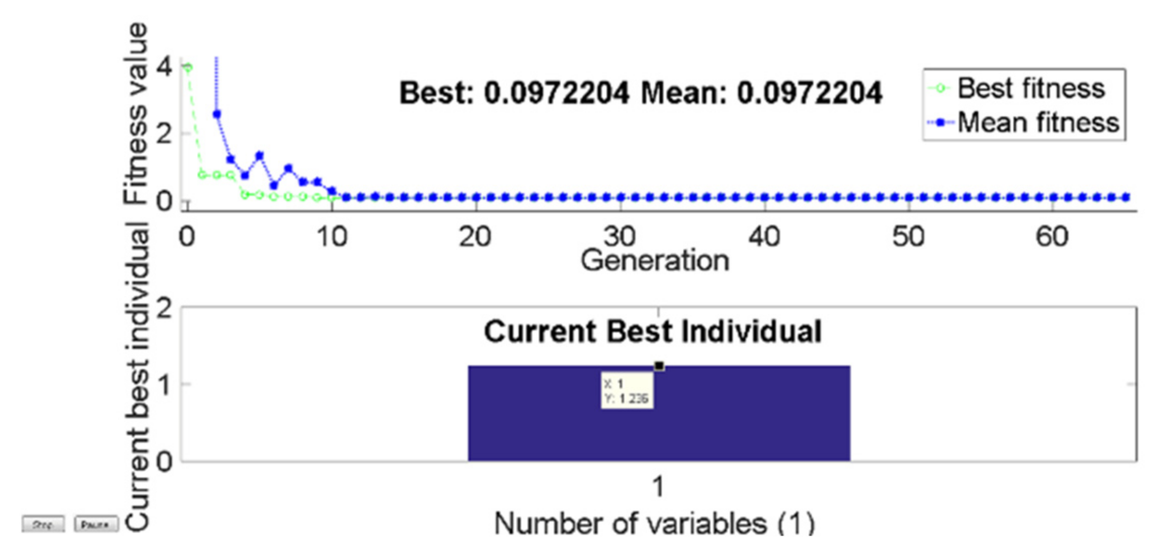 Machines 10 00013 g018