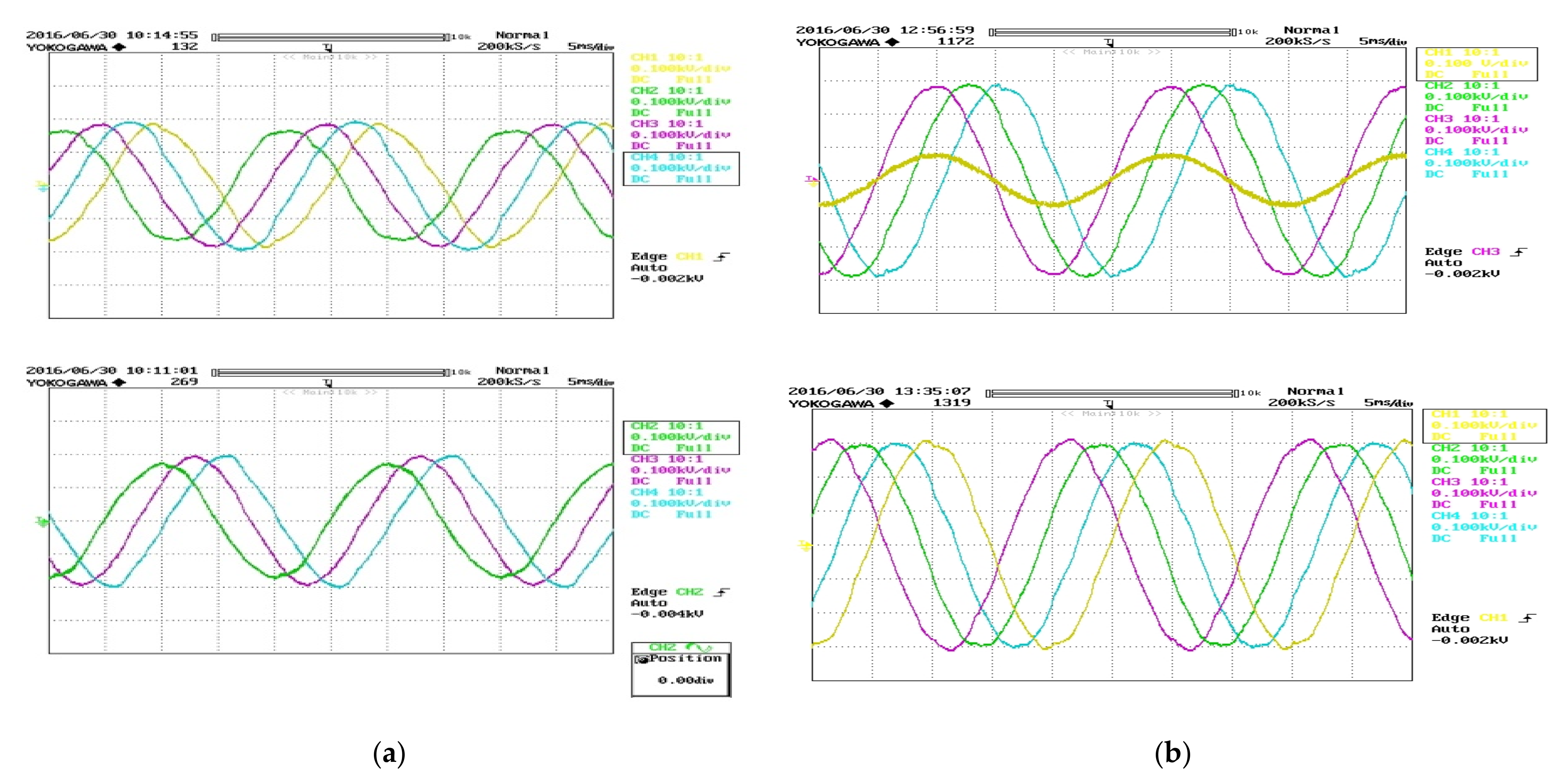 Machines 10 00013 g020