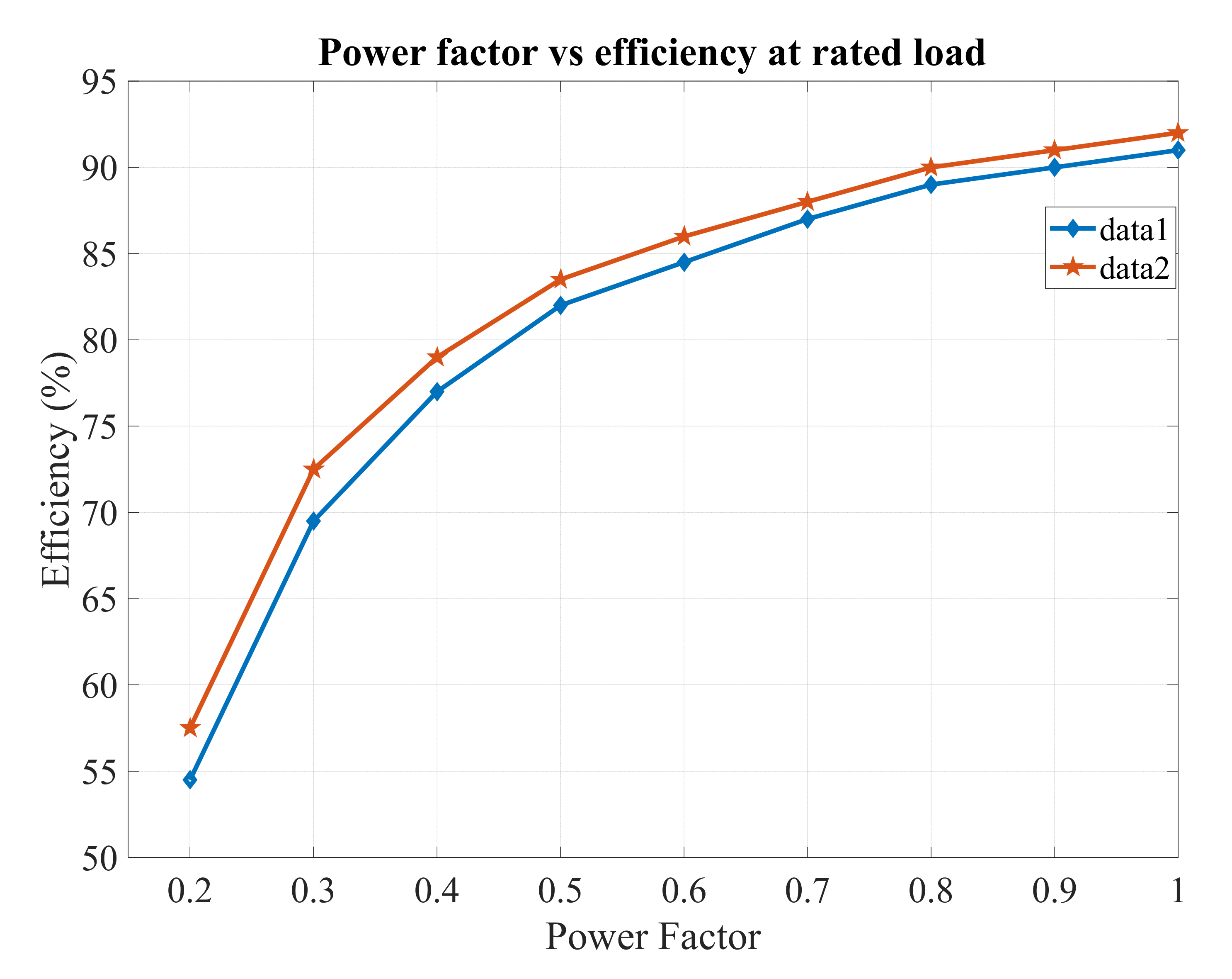 Machines 10 00013 g021