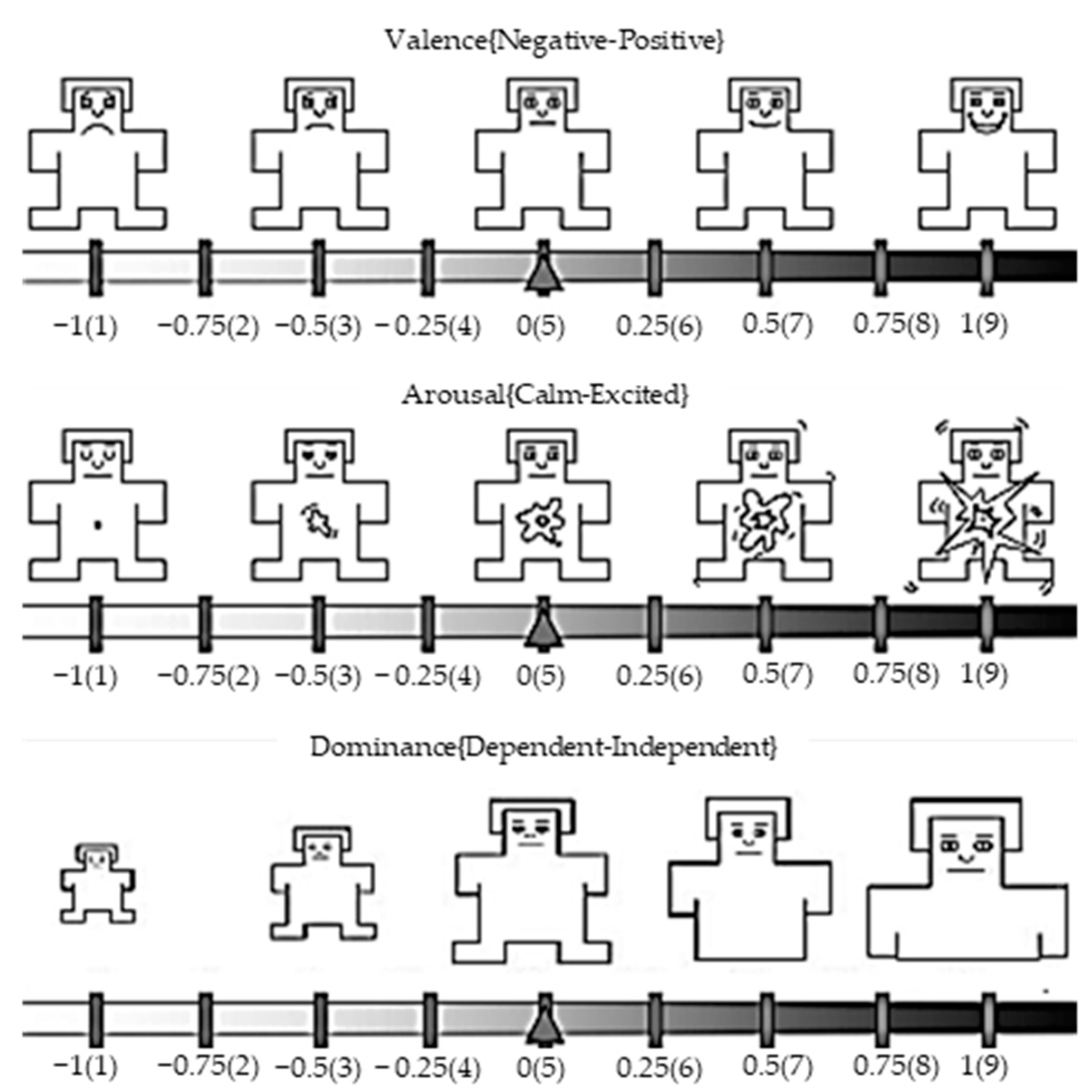 Machines 10 00015 g002