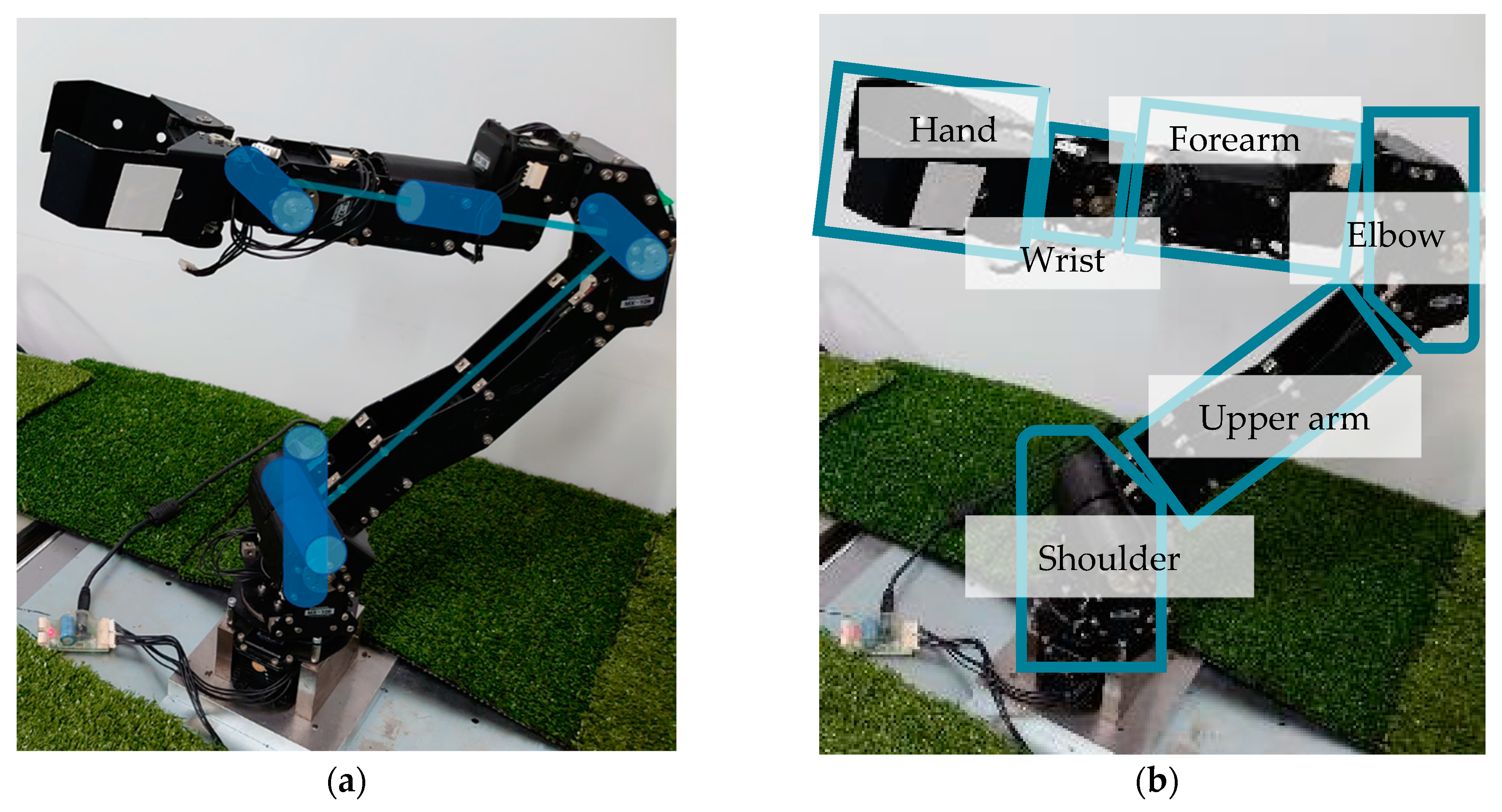 Machines 10 00015 g003