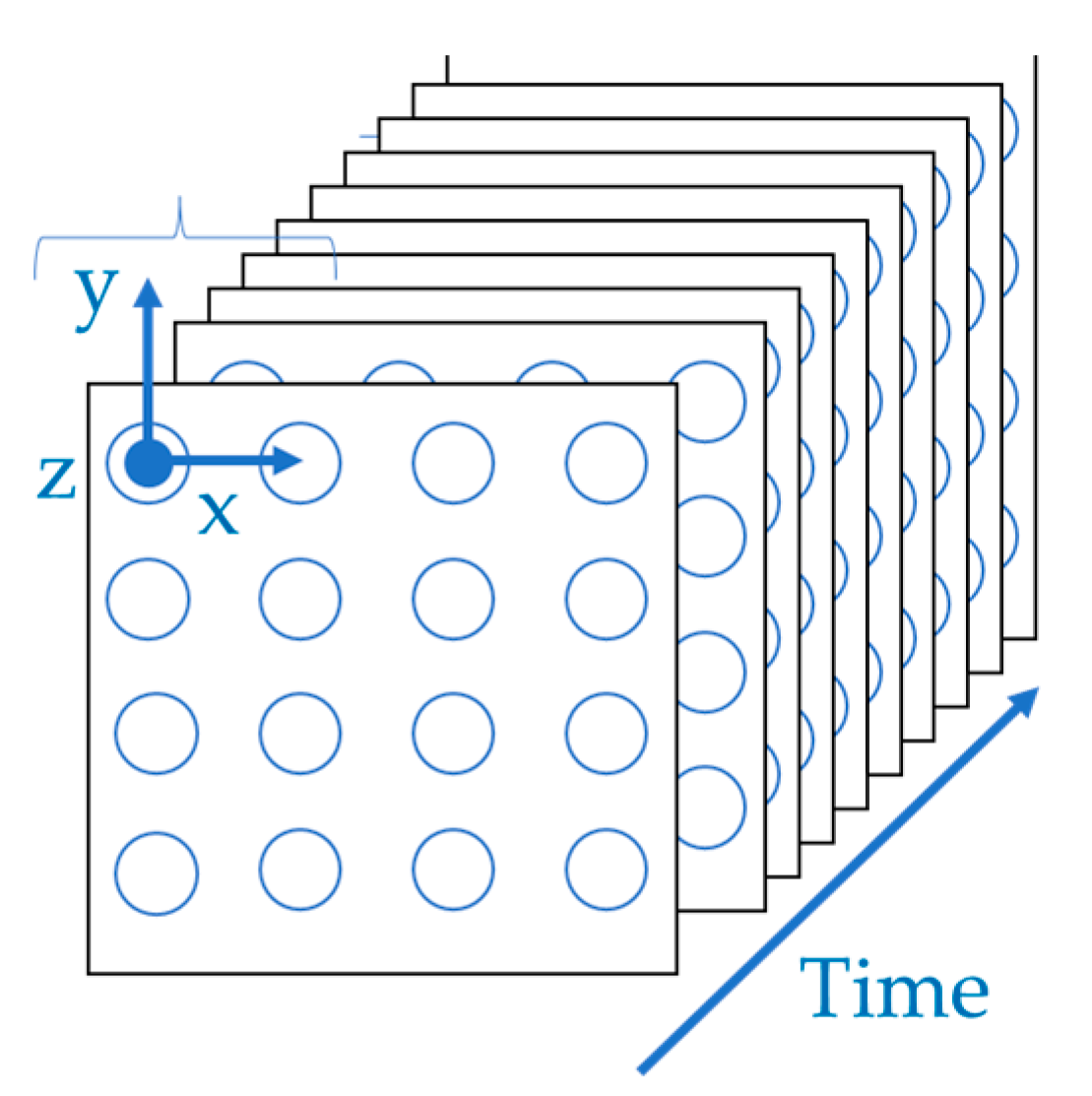 Machines 10 00015 g008