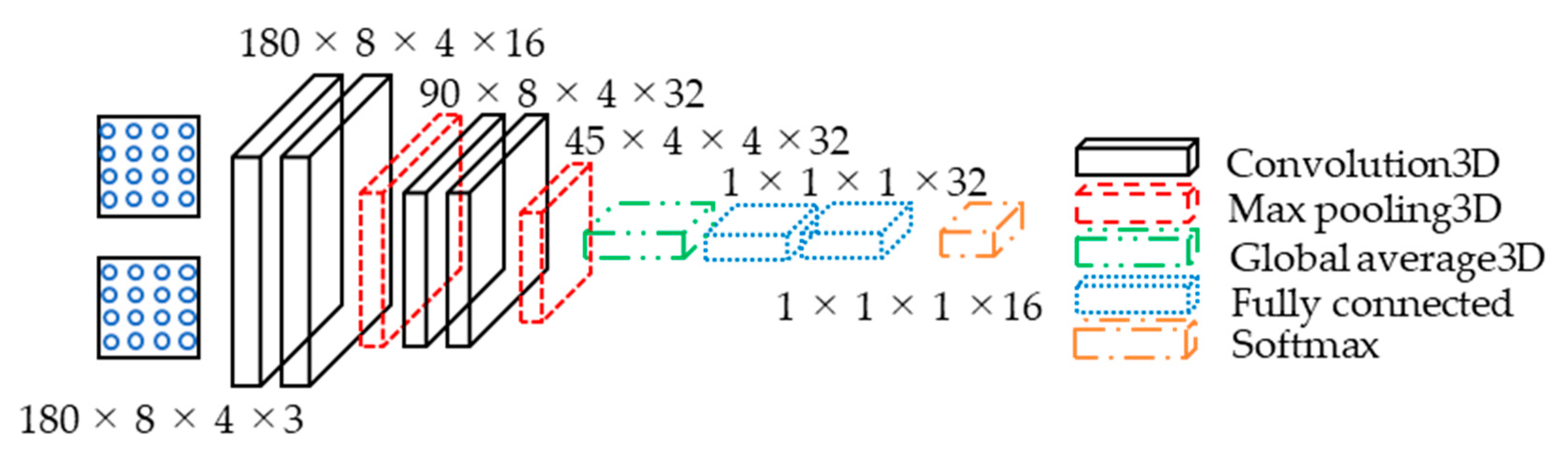 Machines 10 00015 g009