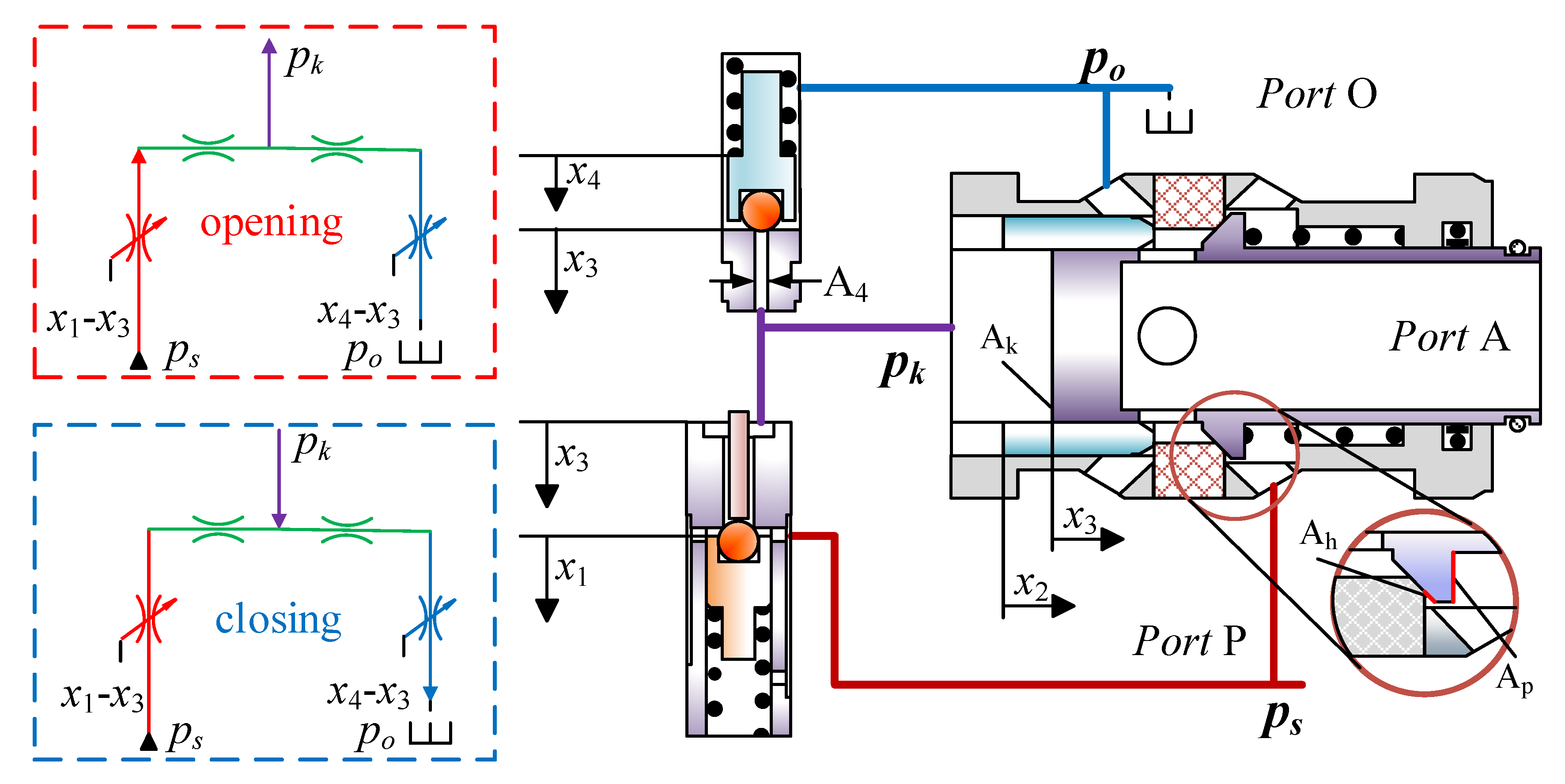 Machines 10 00037 g002