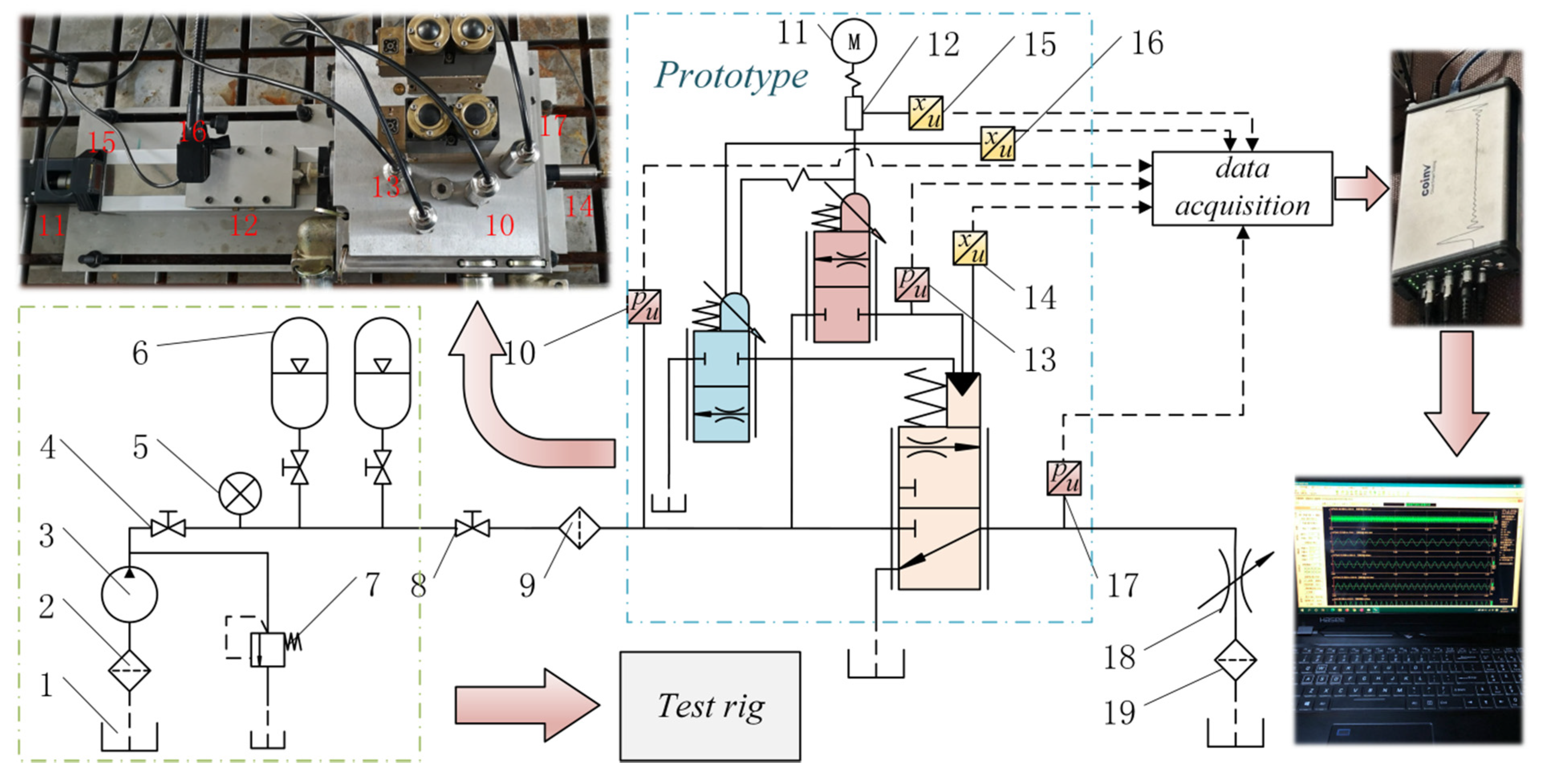 Machines 10 00037 g004
