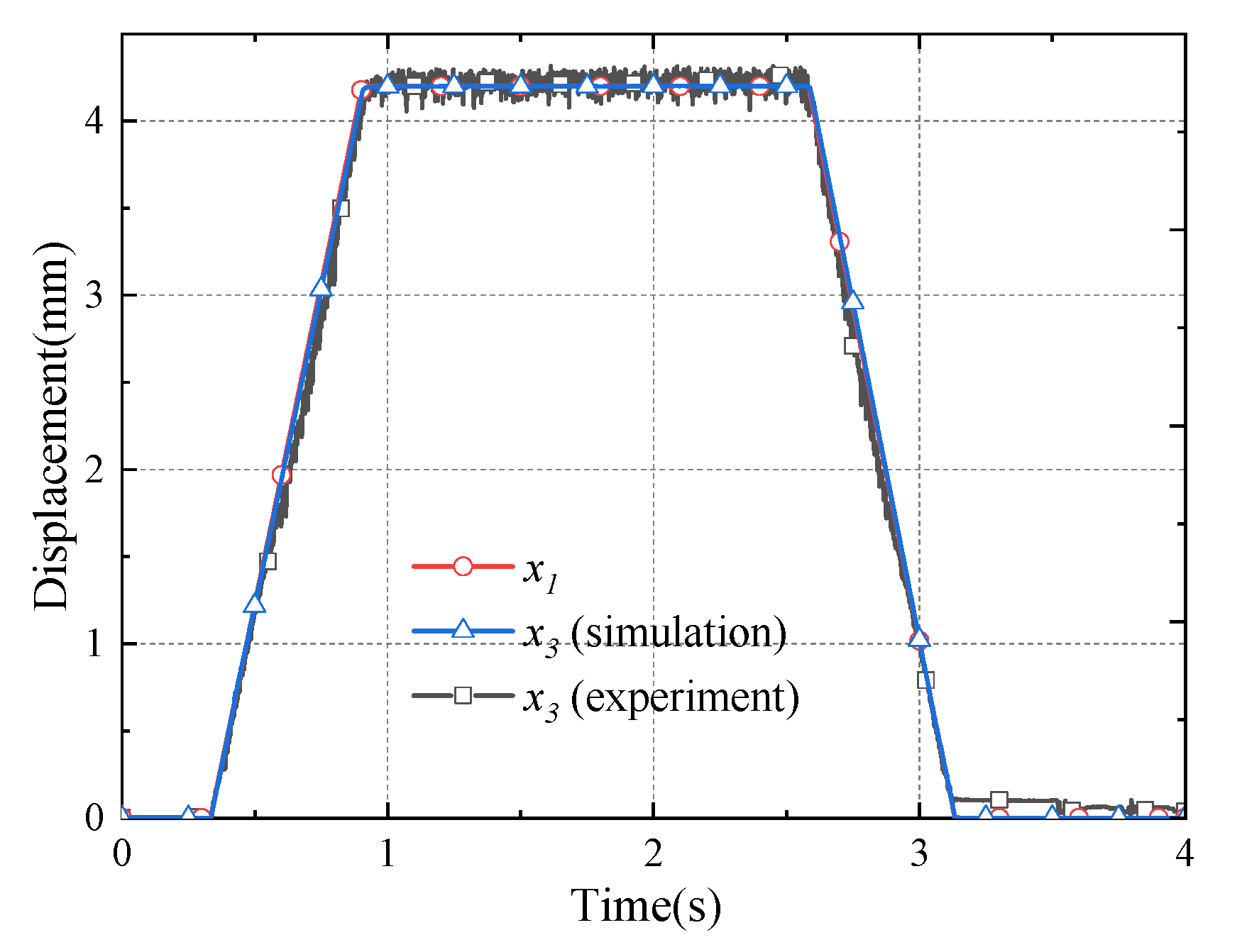 Machines 10 00037 g011