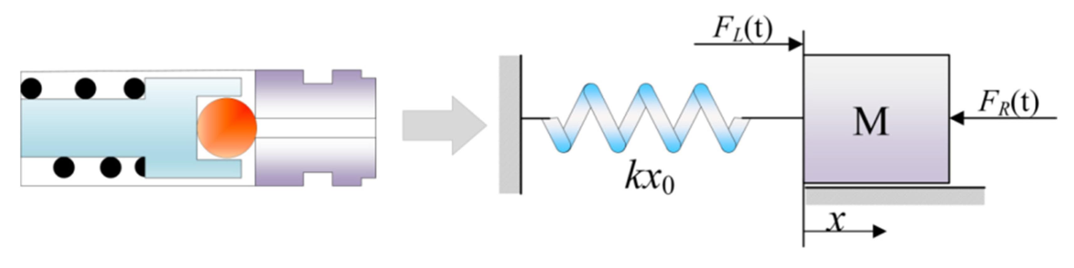 Machines 10 00037 g018