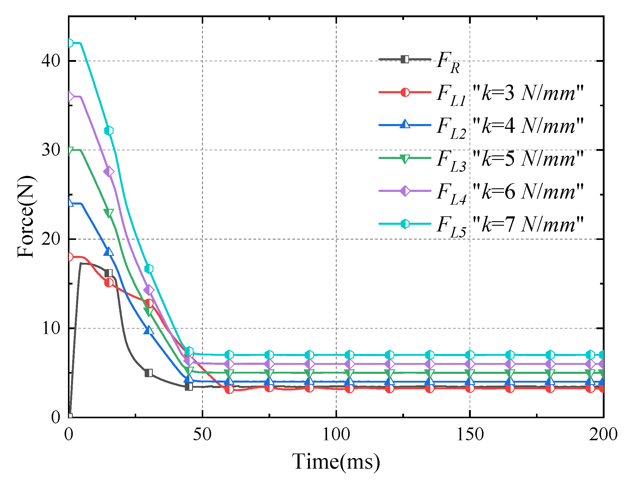 Machines 10 00037 g020