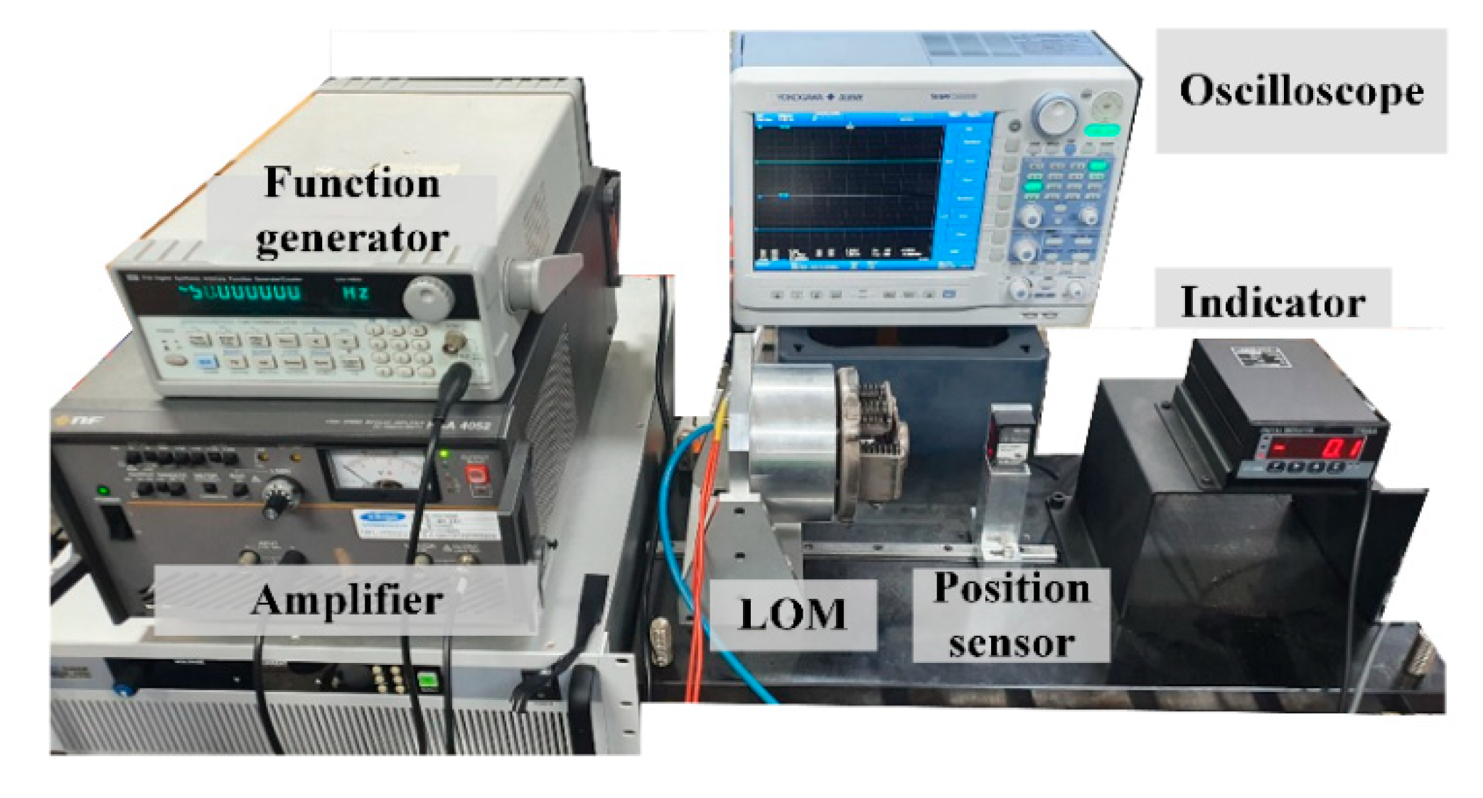 Machines 10 00048 g014