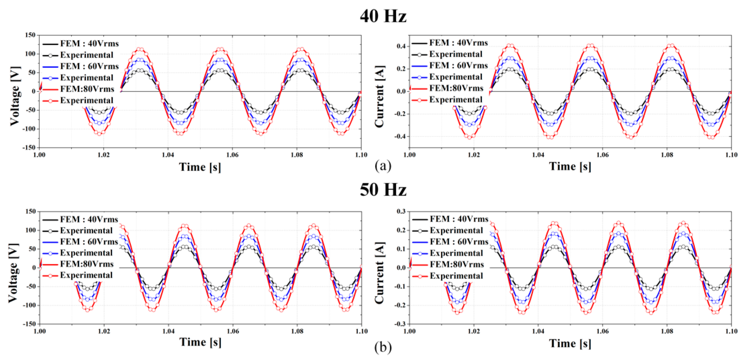 Machines 10 00048 g016
