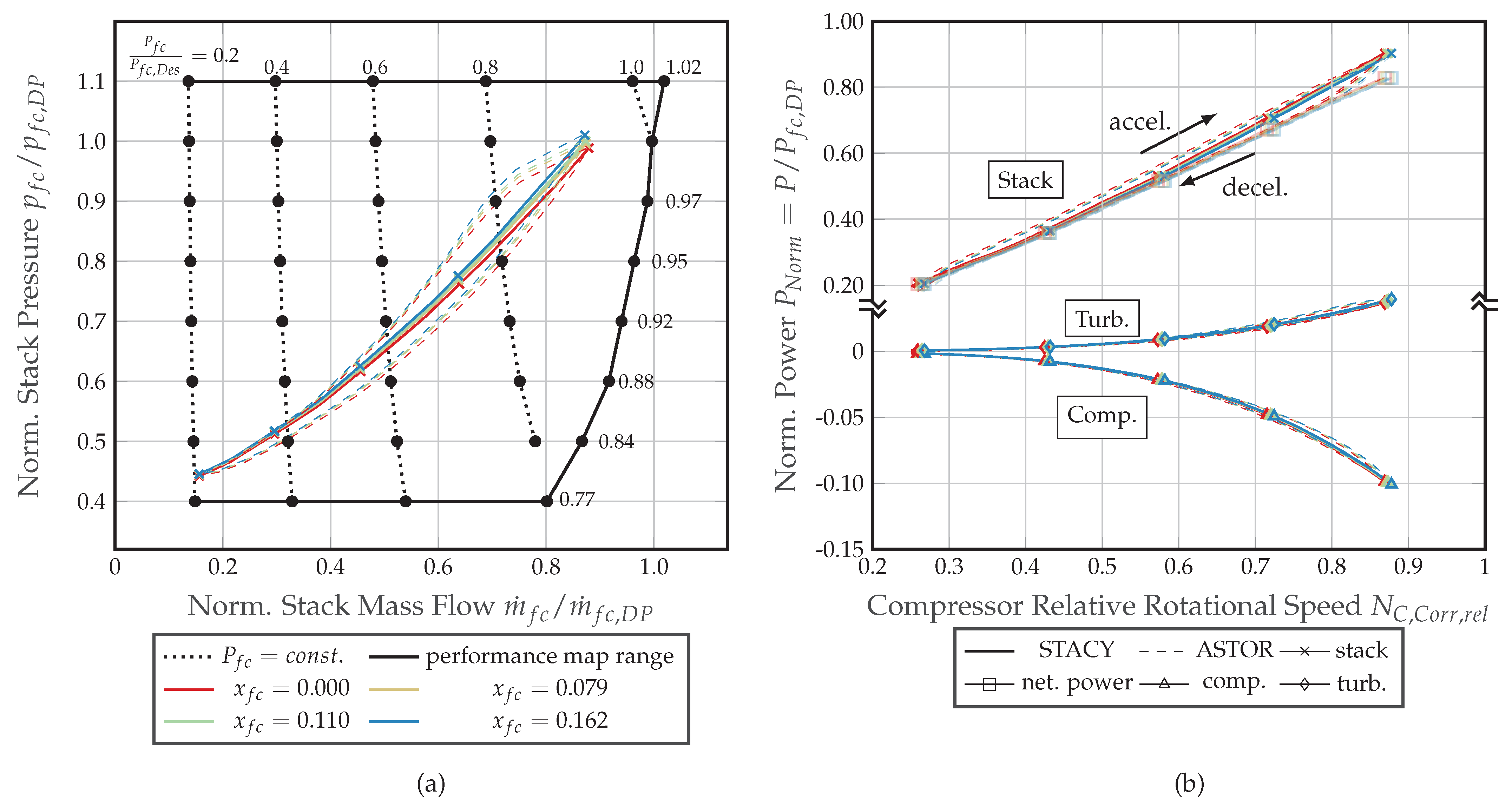 Machines 10 00059 g004