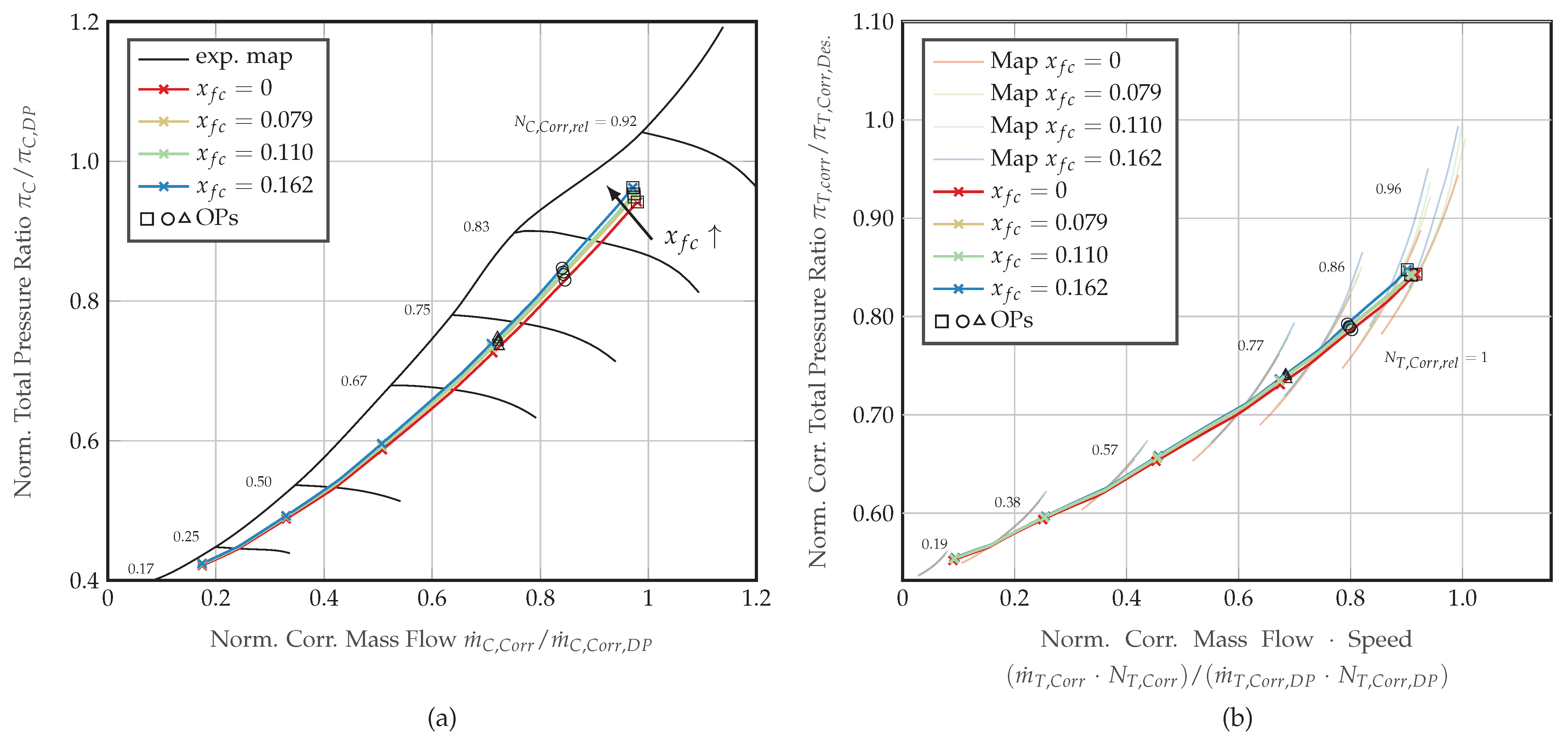 Machines 10 00059 g006