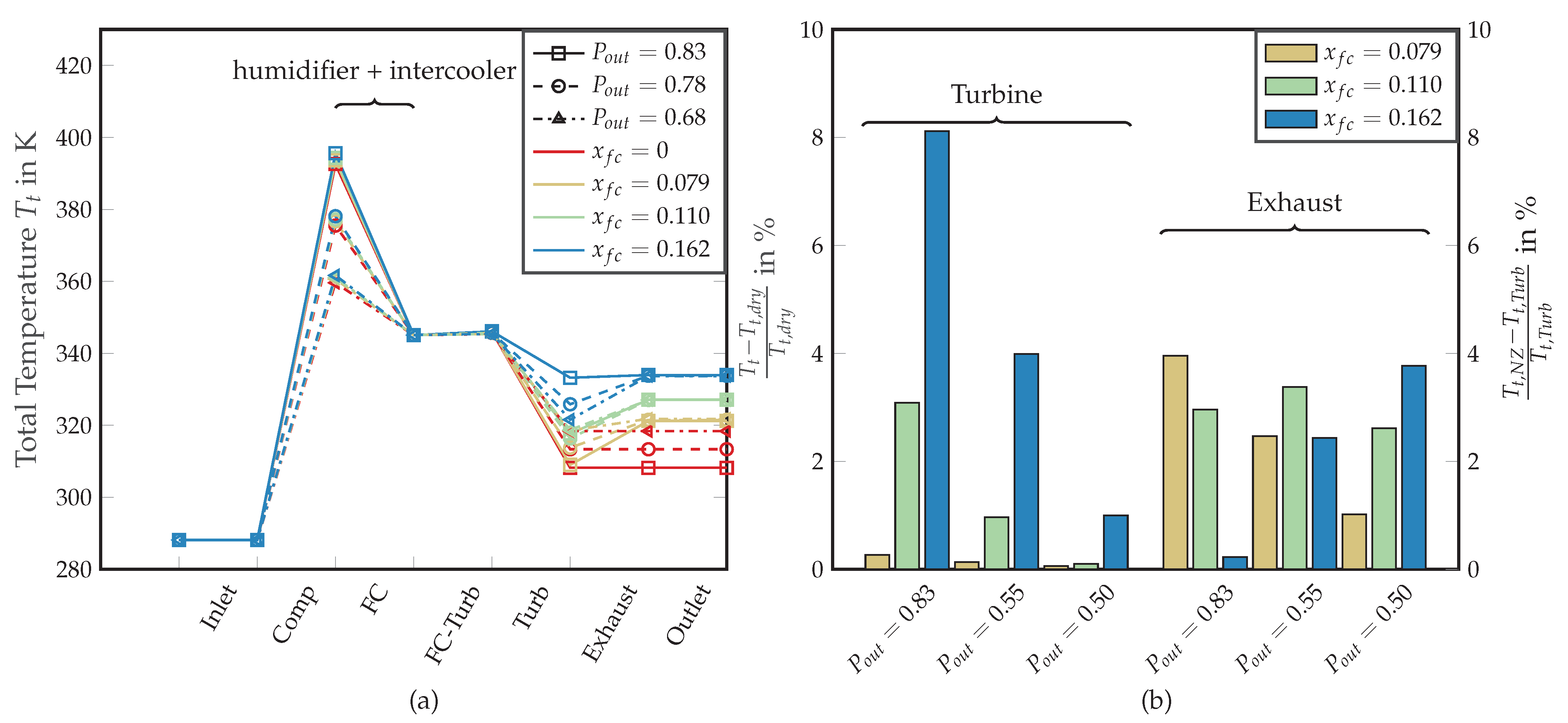 Machines 10 00059 g008