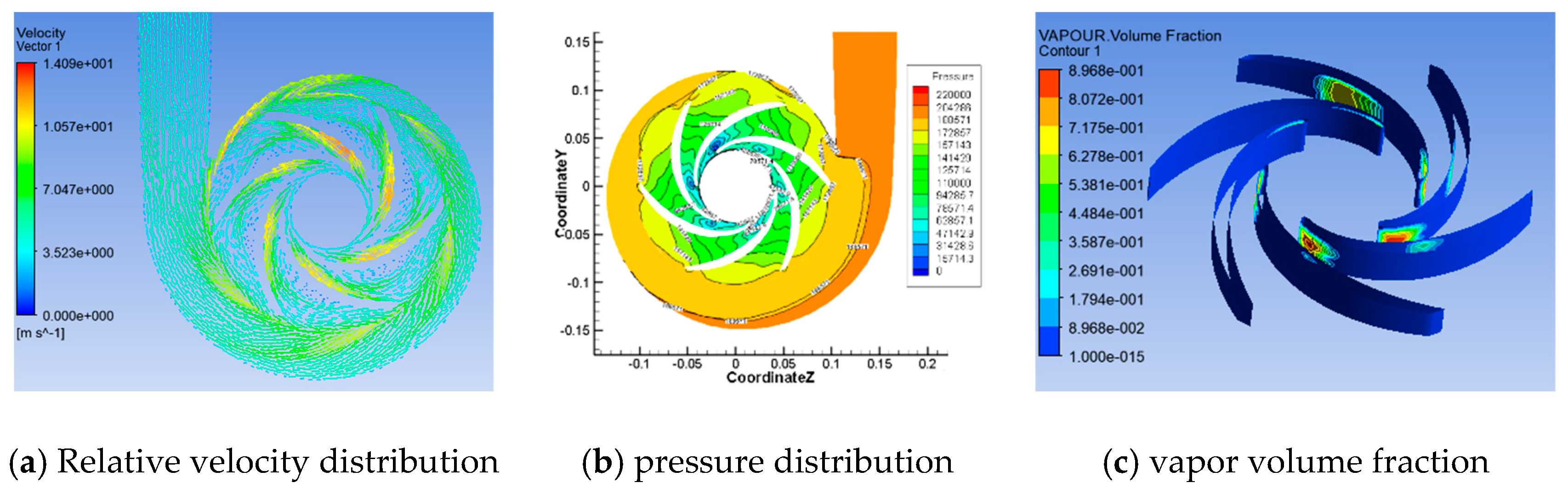 Machines 10 00061 g014