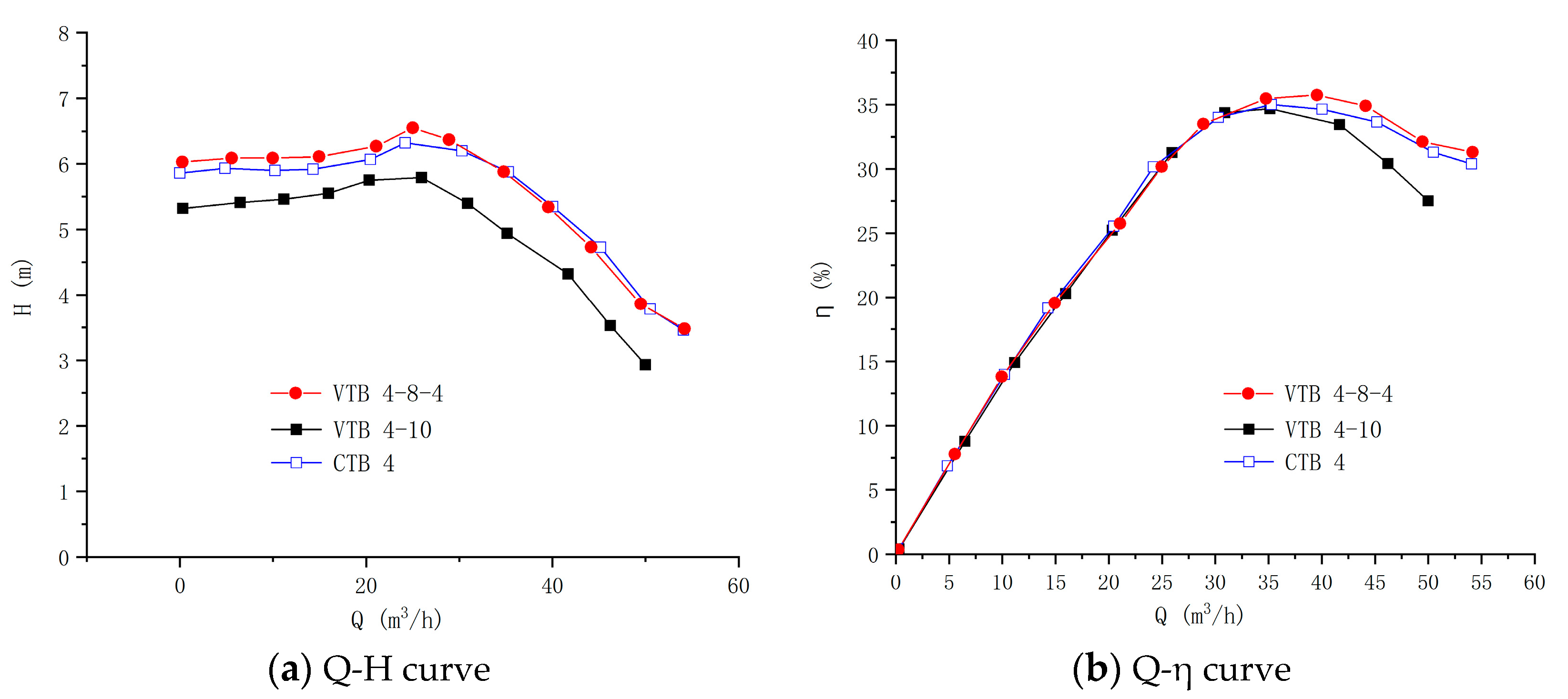 Machines 10 00061 g016