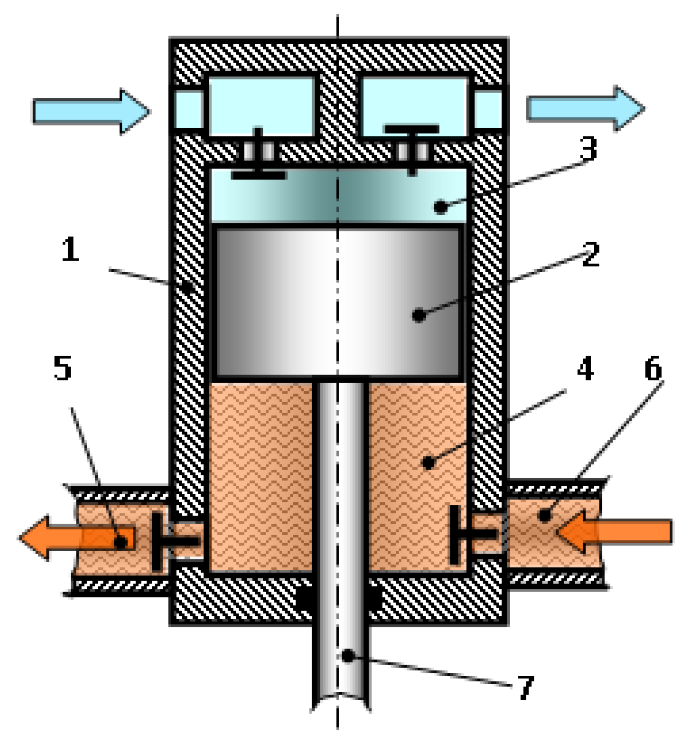 Machines 10 00070 g001