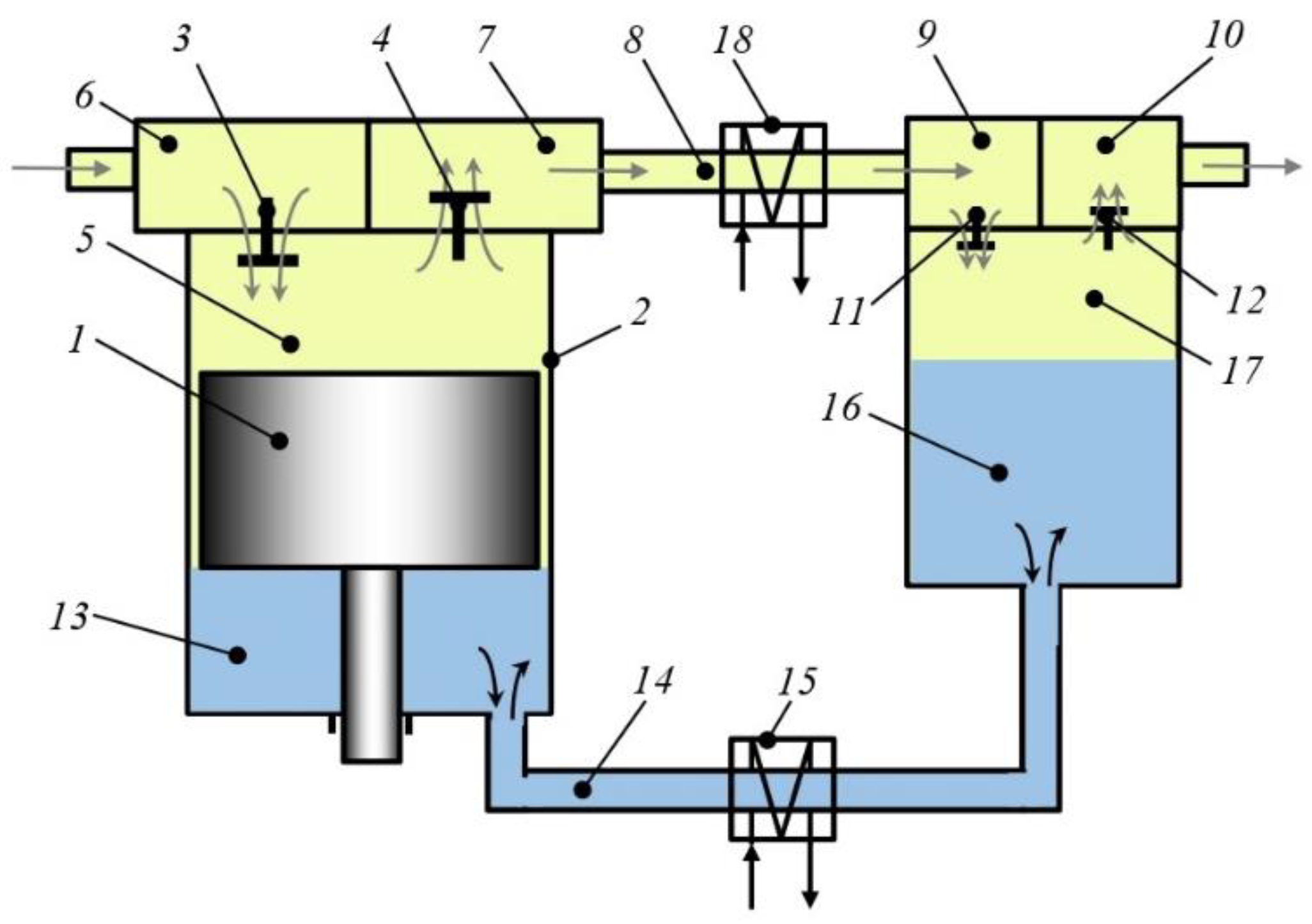 Machines 10 00070 g002