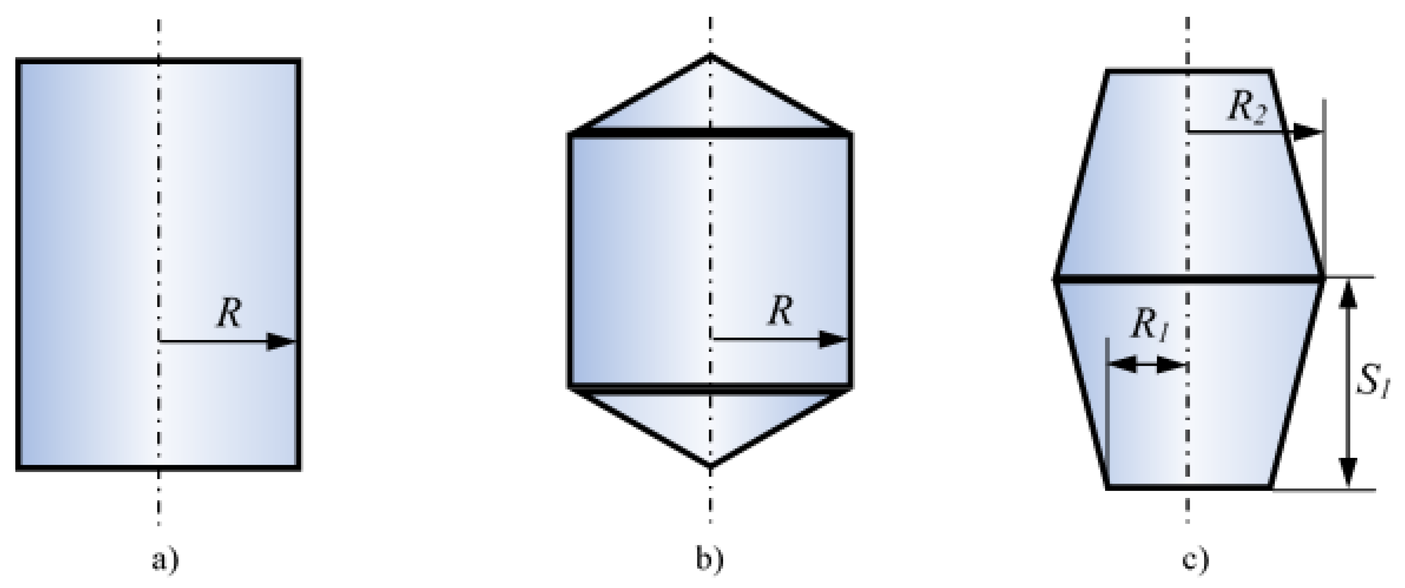 Machines 10 00070 g003