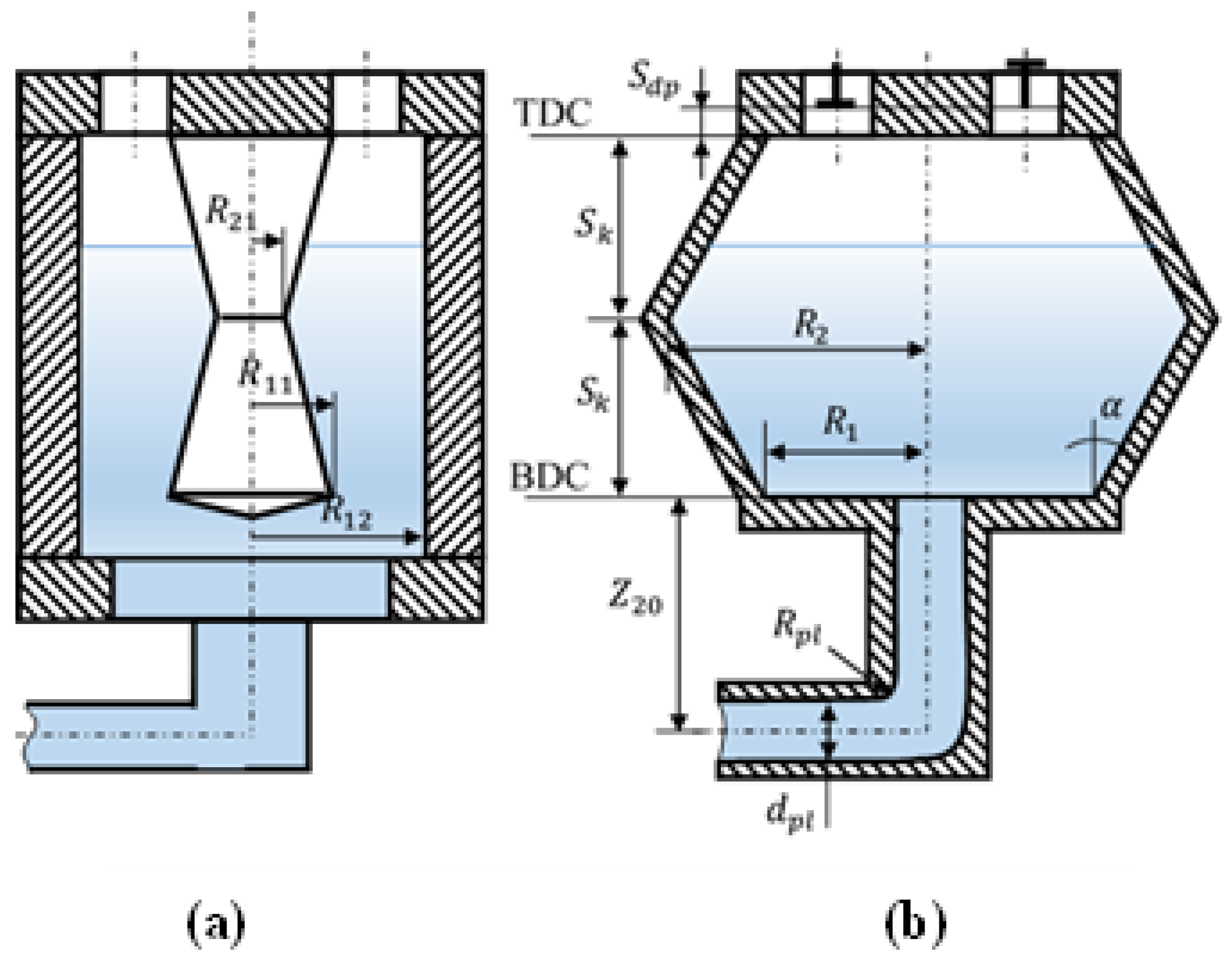 Machines 10 00070 g008