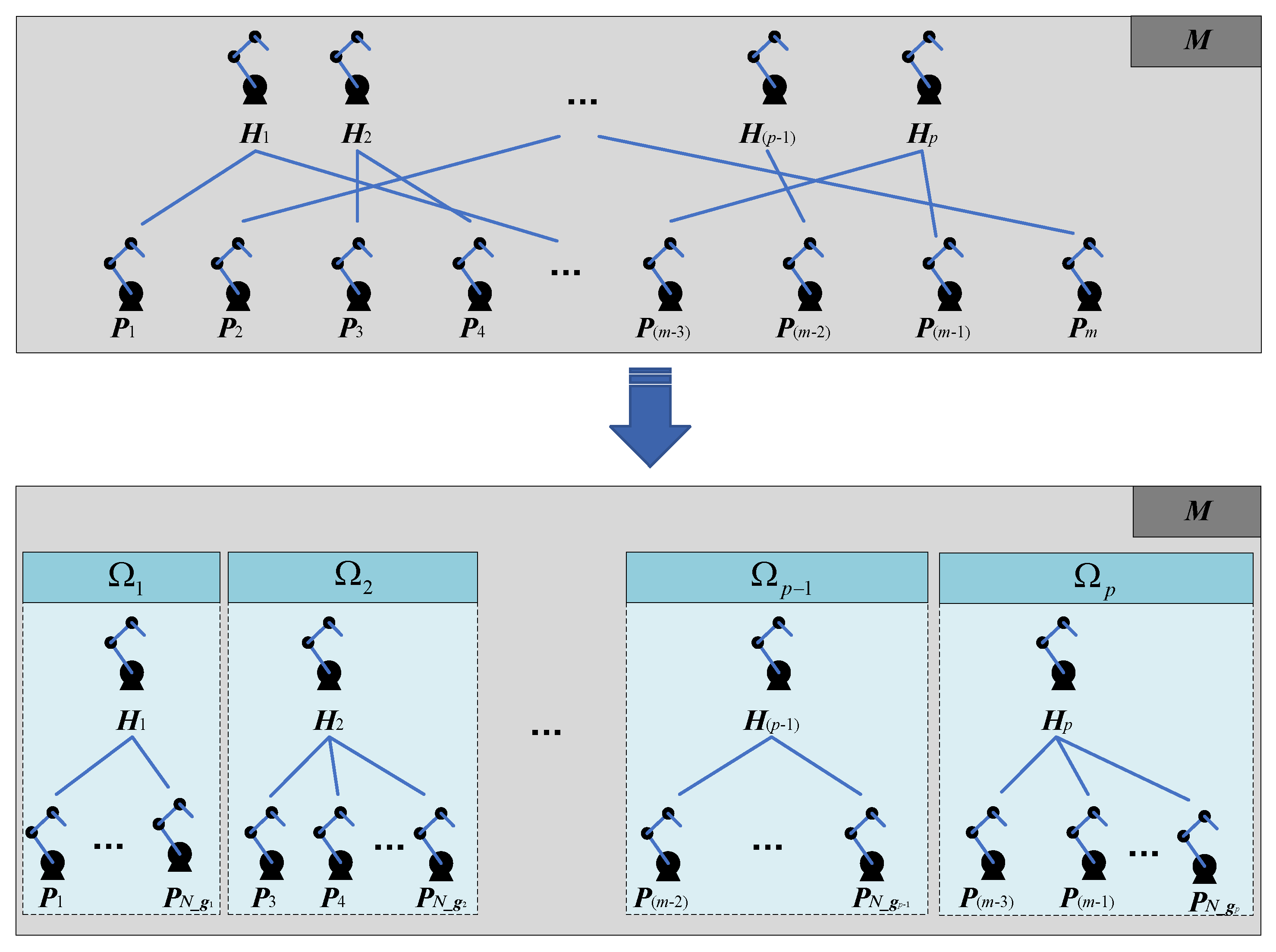 Machines 10 00071 g001