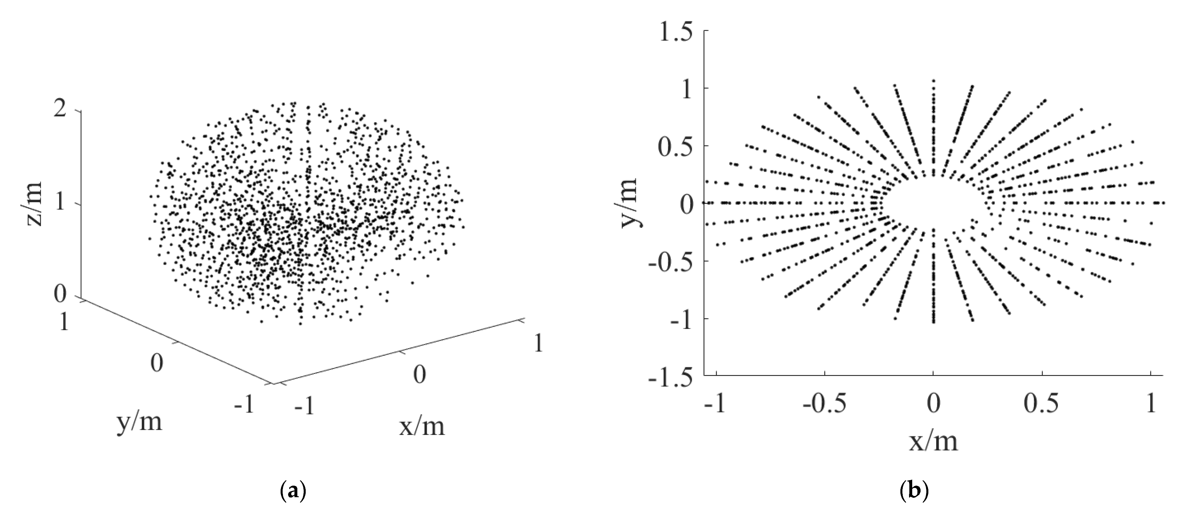 Machines 10 00071 g006