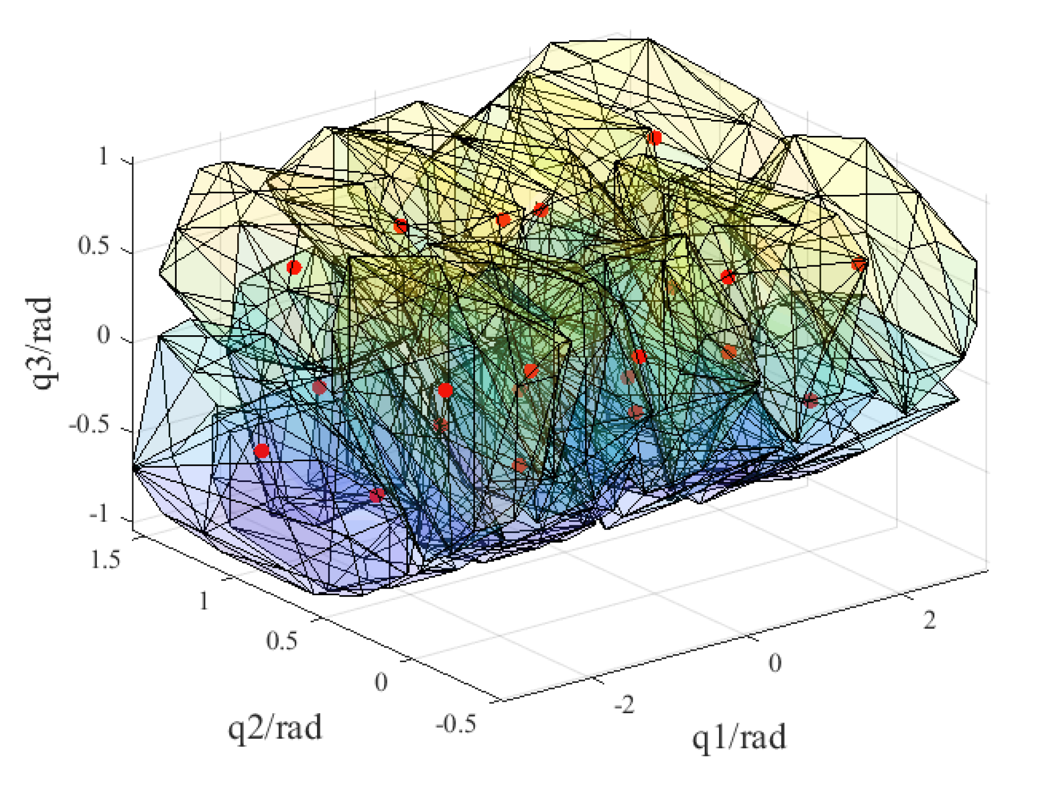 Machines 10 00071 g009