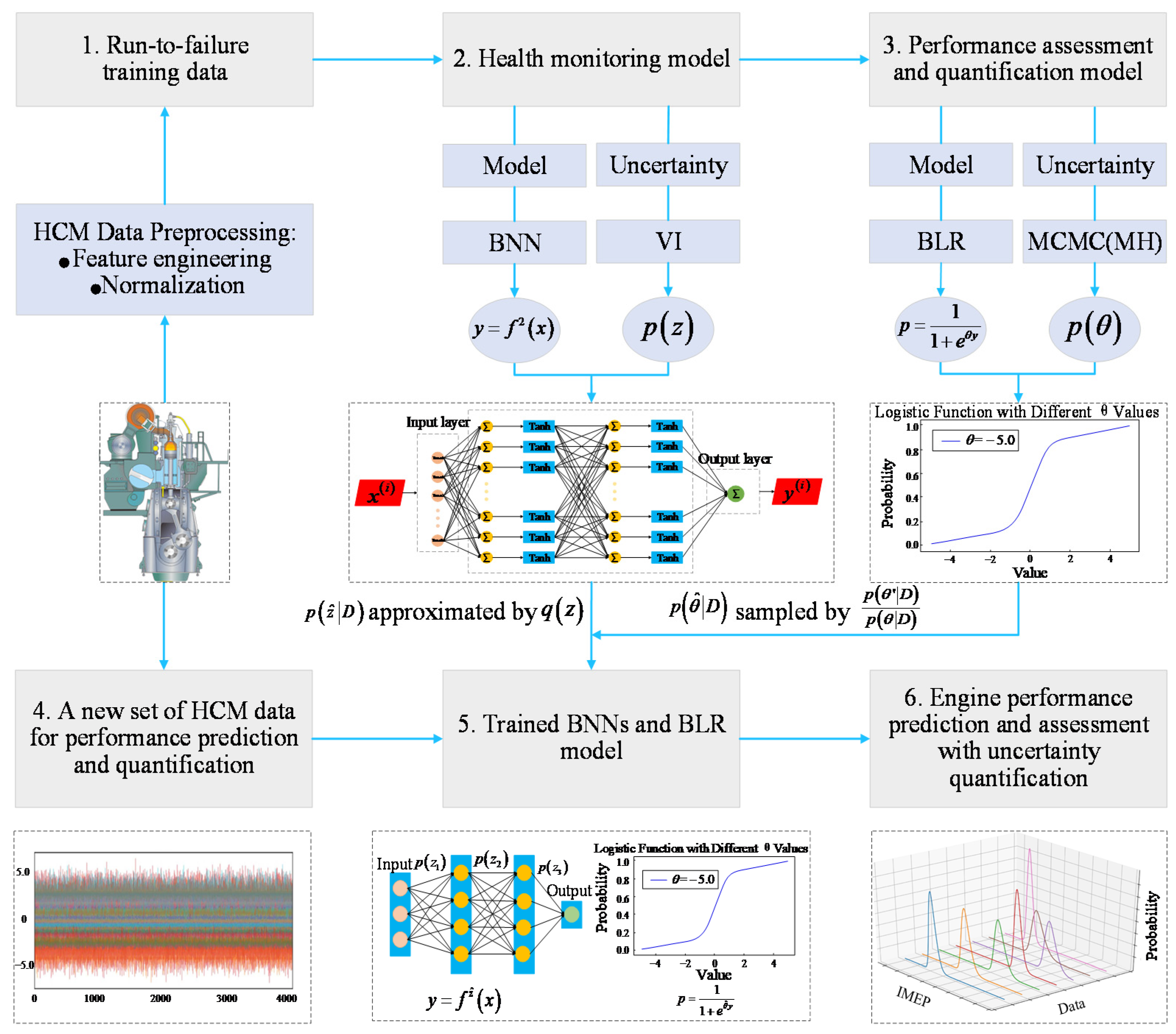 Machines 10 00072 g012 Machines 10 00072 g012