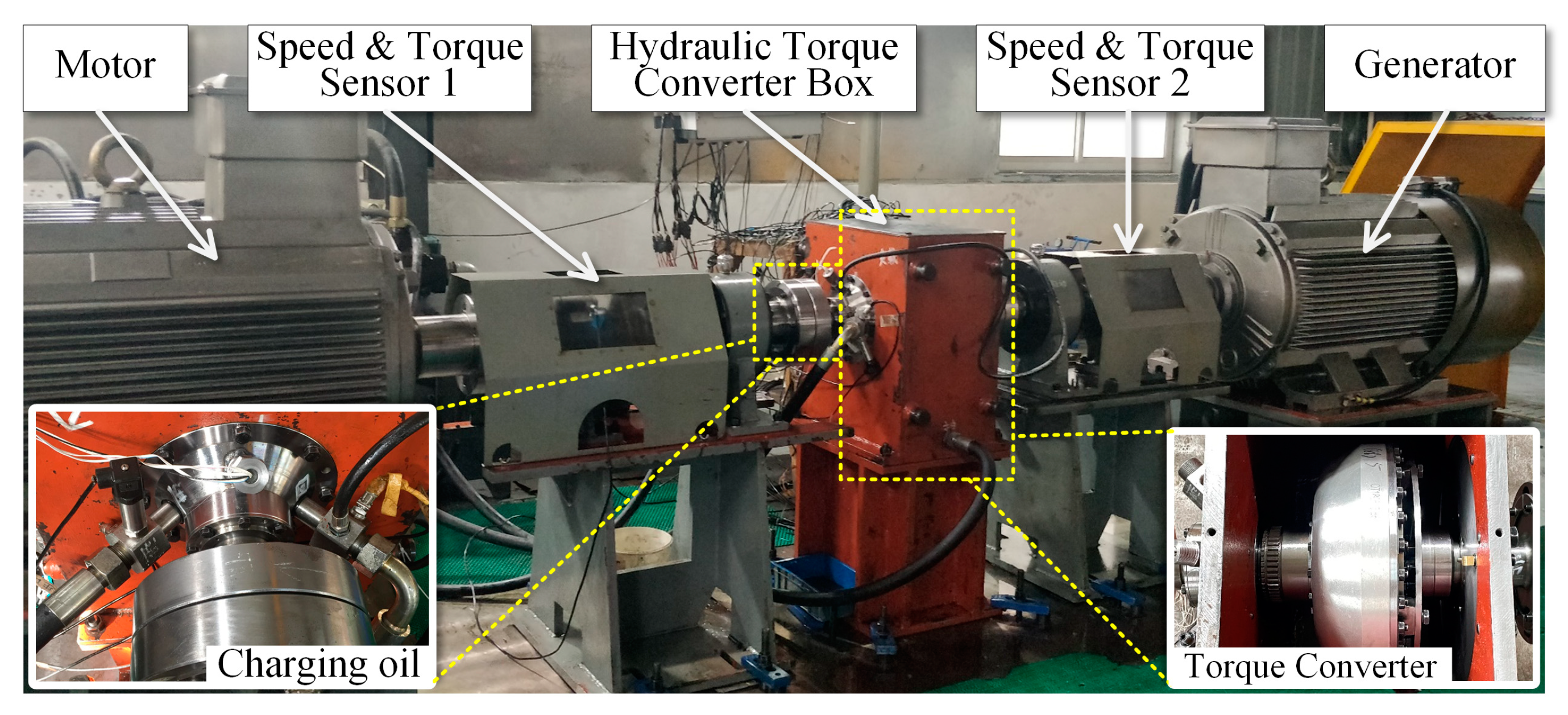 Machines | Free Full-Text | The Effect of Rotating Speeds on the Cavitation  Characteristics in Hydraulic Torque Converter