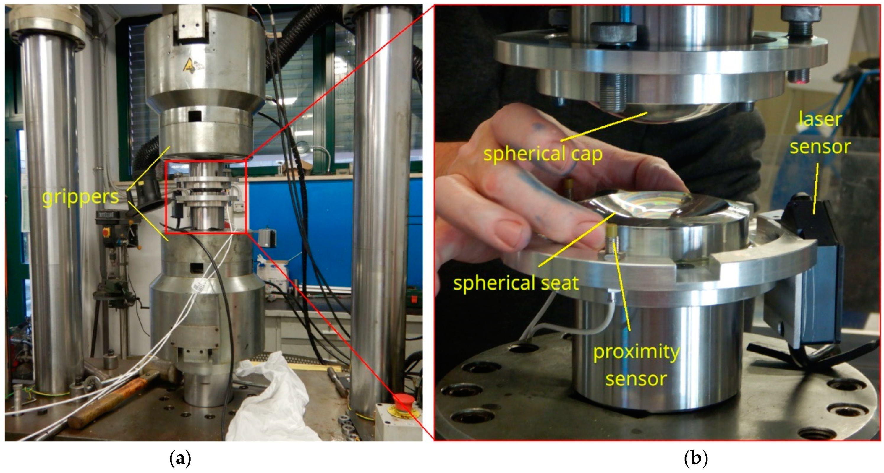 Machines 10 00081 g003