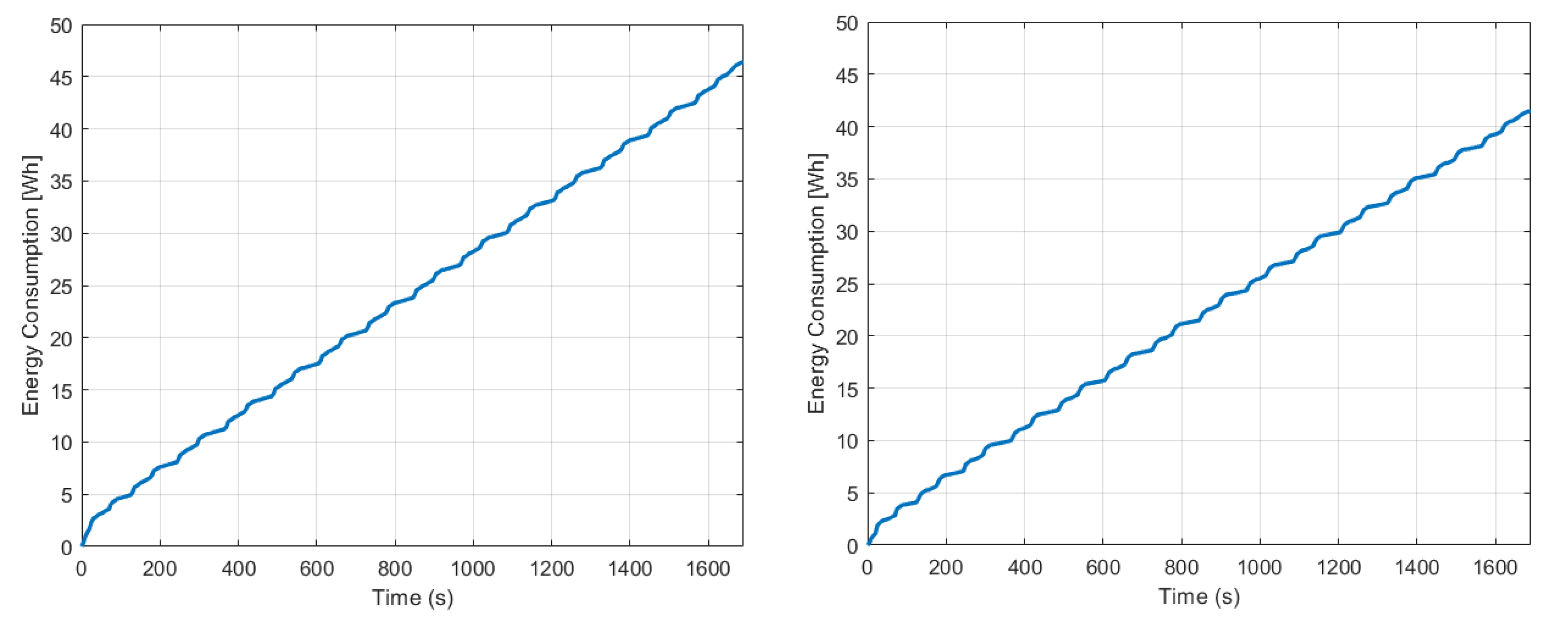 Machines 10 00084 g010 Machines 10 00084 g010