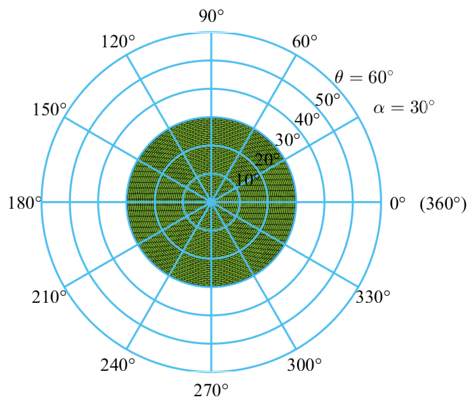 Machines 10 00088 g008