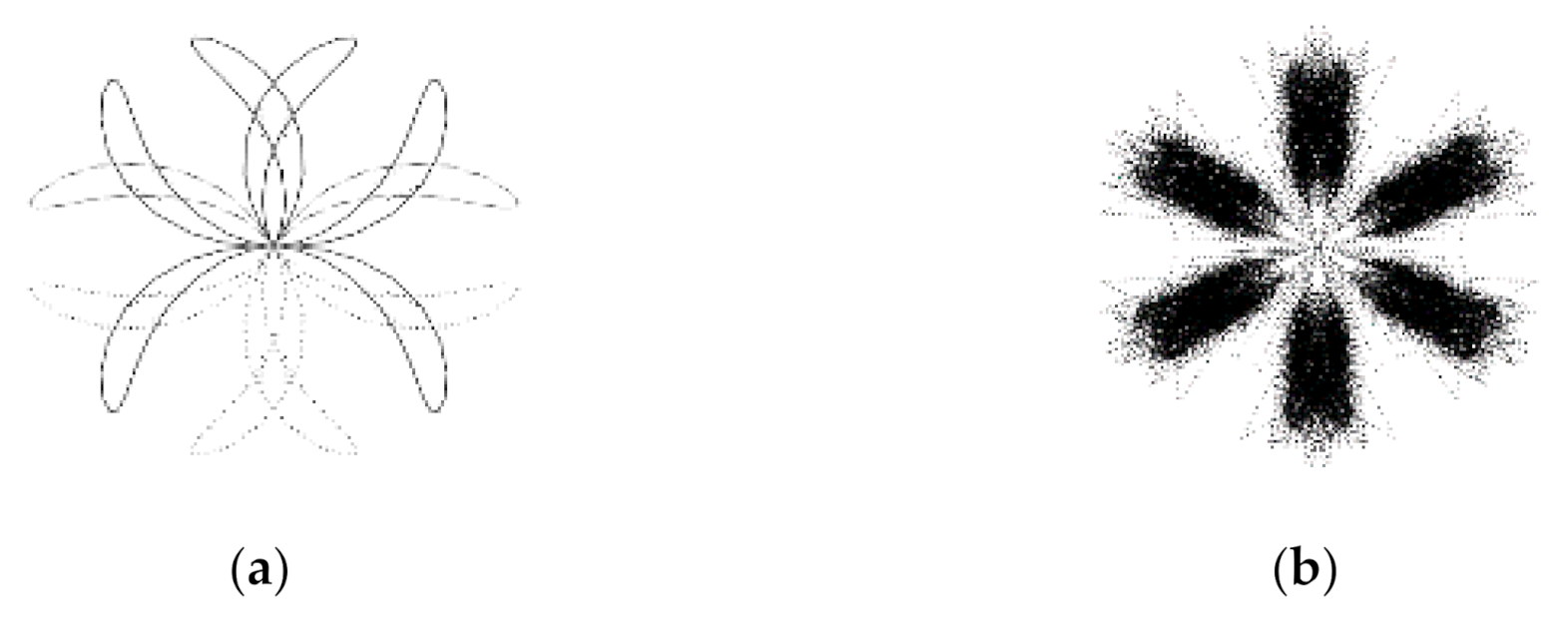 Machines 10 00090 g002