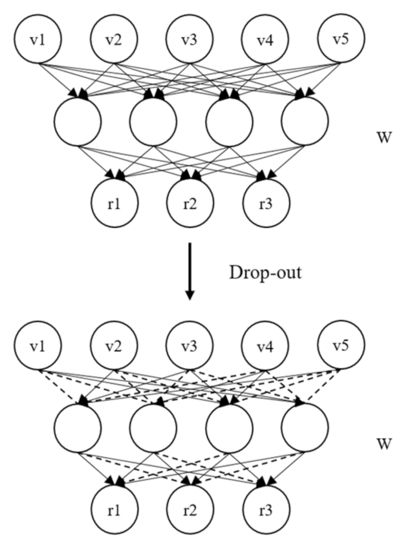 Machines 10 00090 g009