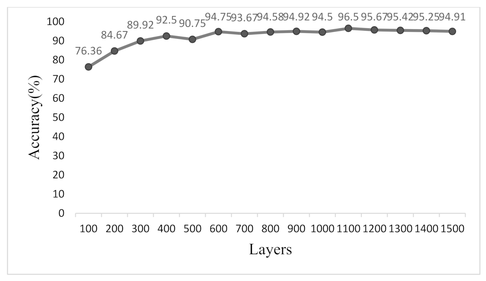 Machines 10 00090 g012