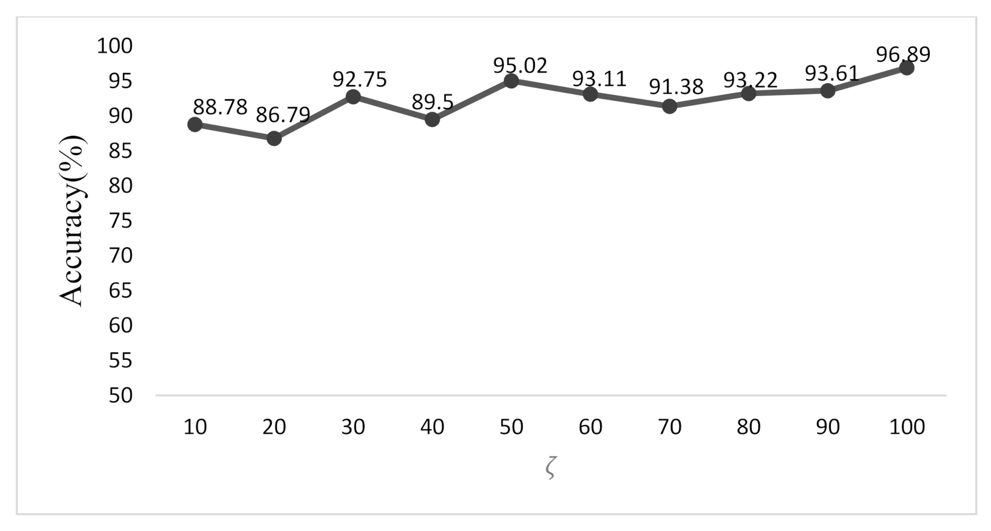 Machines 10 00090 g014