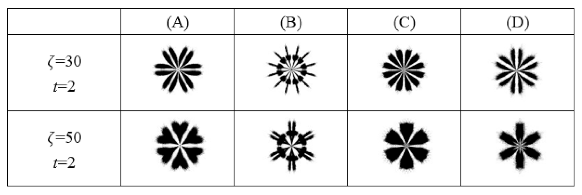 Machines 10 00090 g015