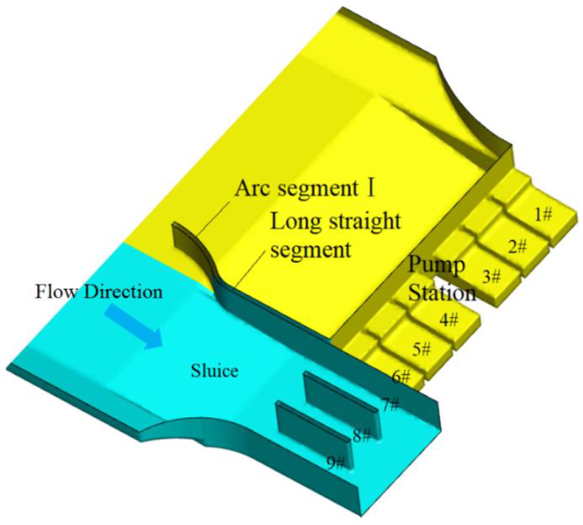 Machines 10 00091 g005