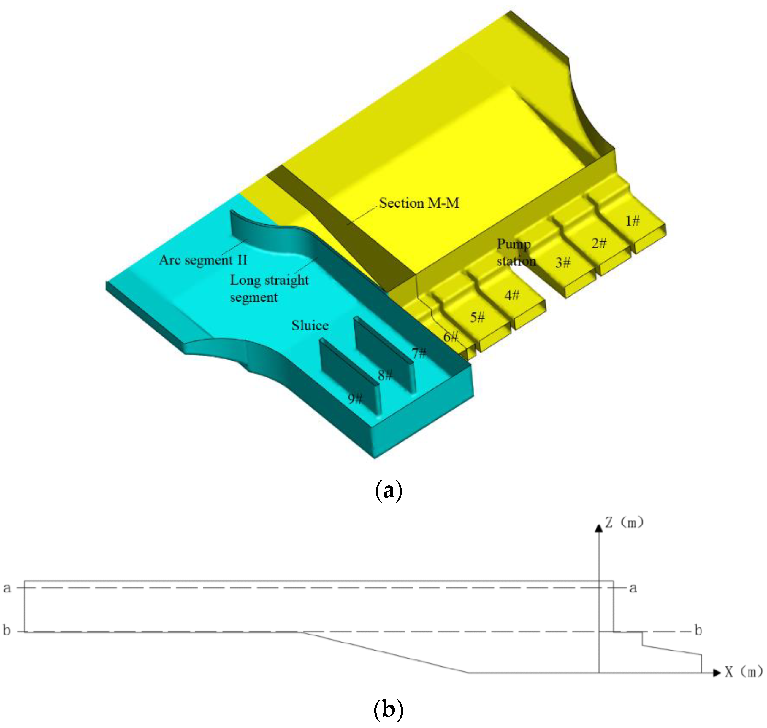 Machines 10 00091 g013
