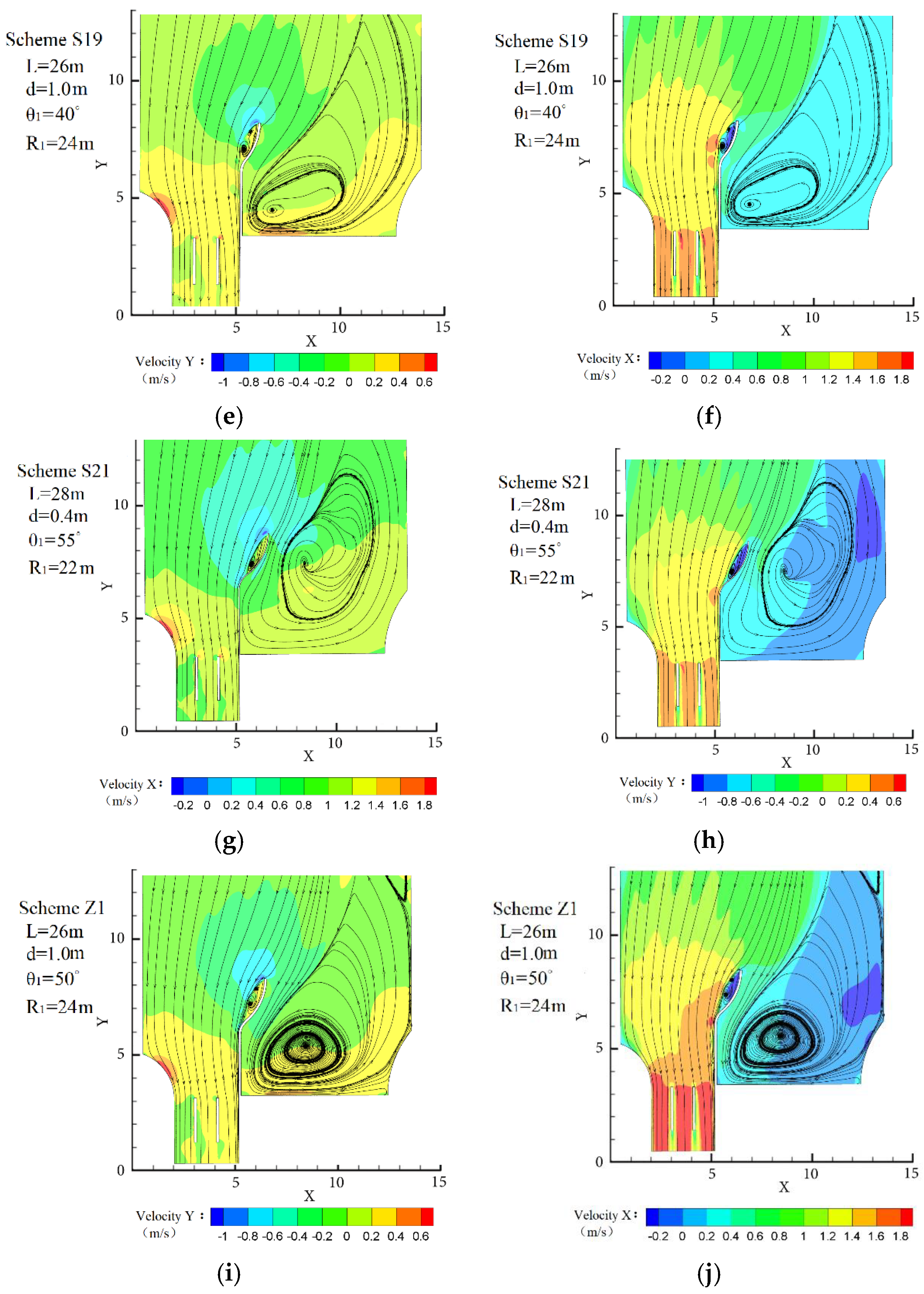 Machines 10 00091 g016b