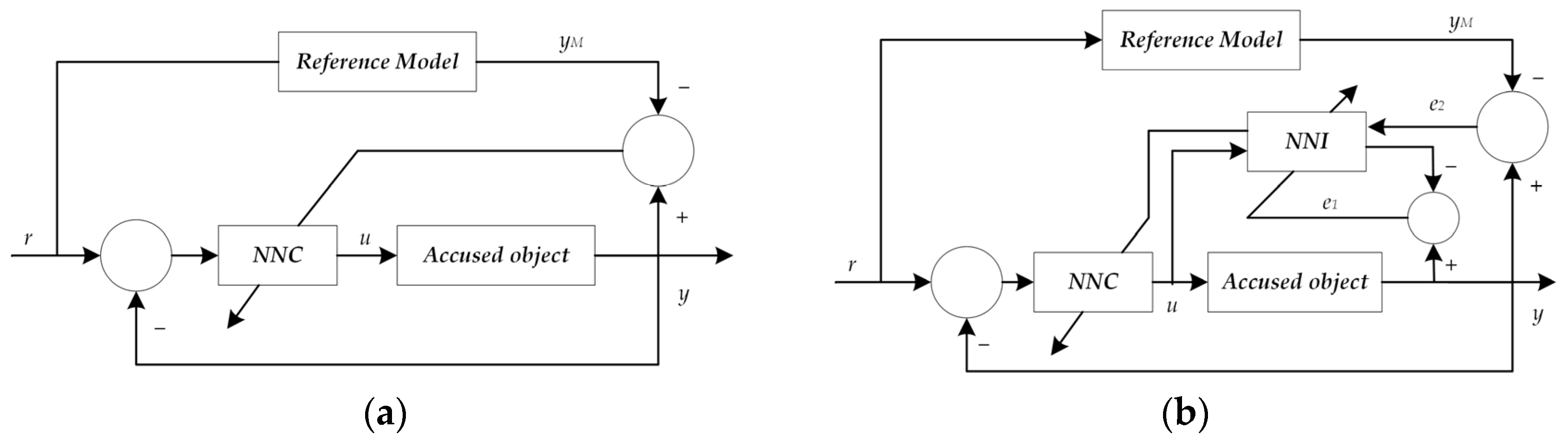 Machines 10 00100 g009