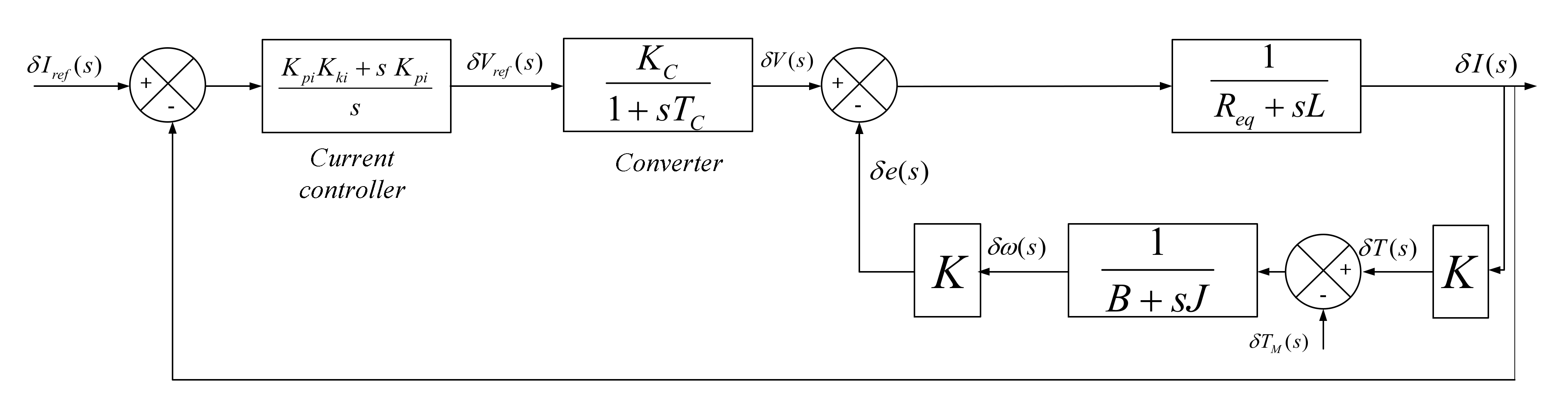 Machines 10 00103 g005