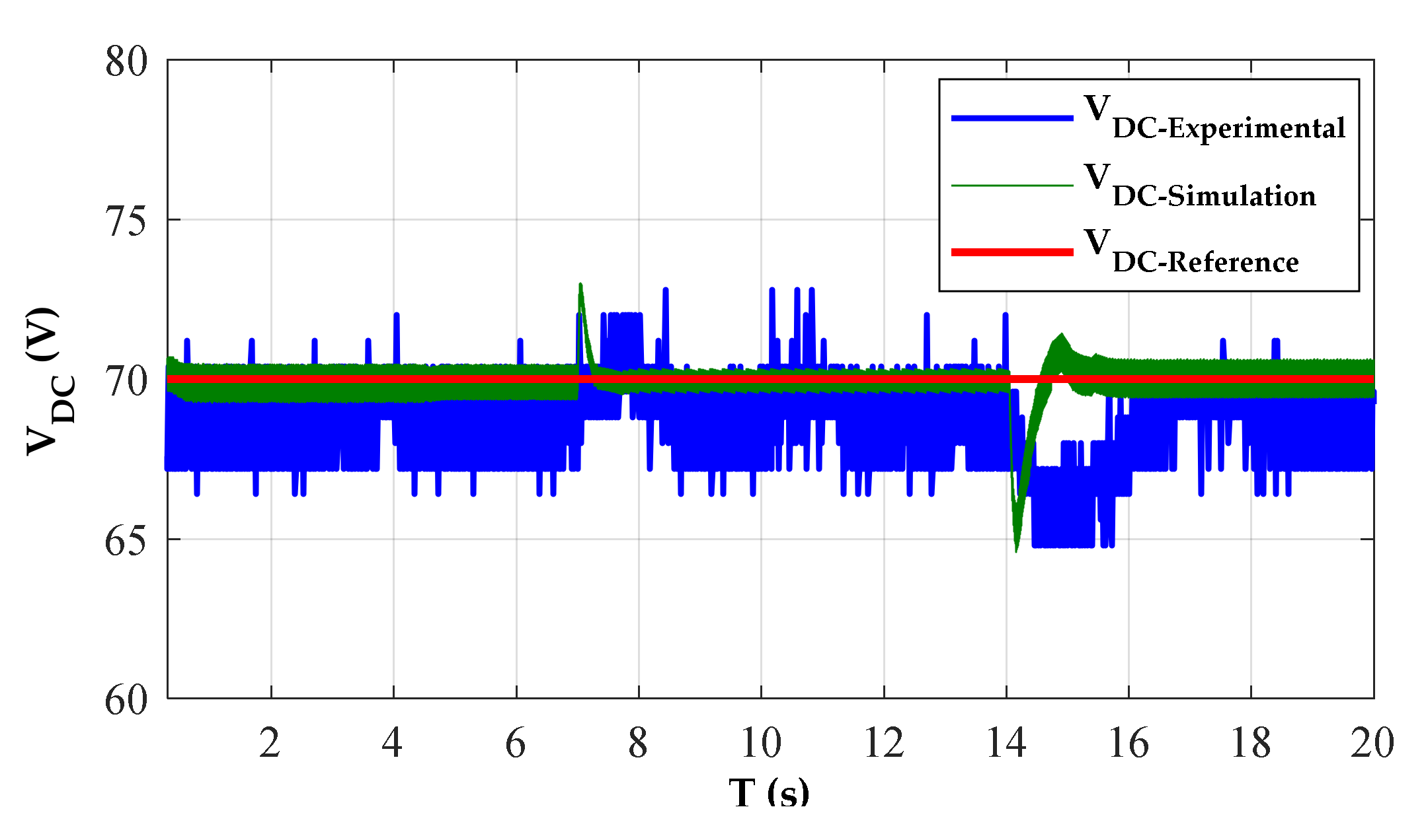 Machines 10 00103 g013