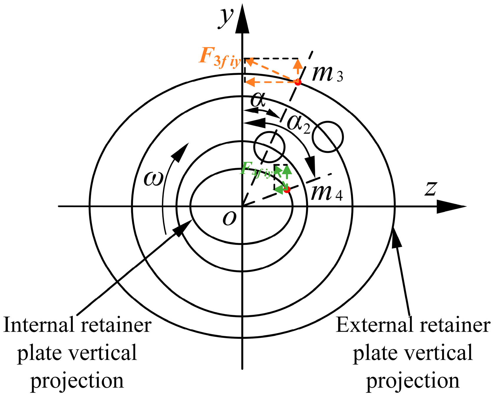Machines 10 00107 g005