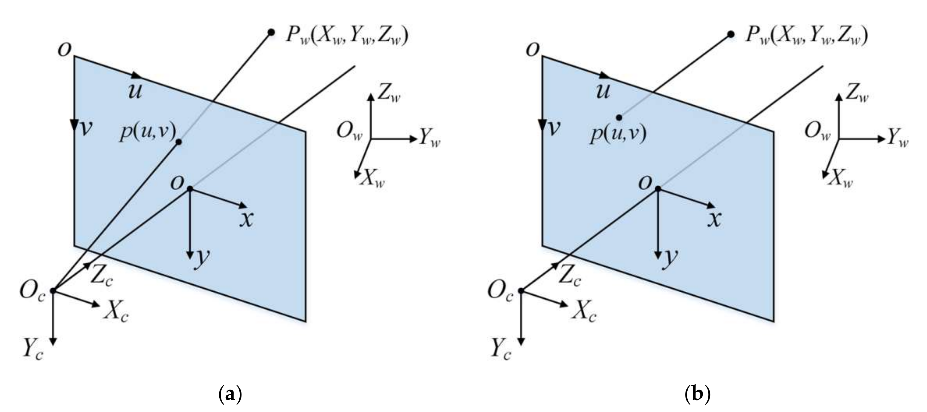 Machines 10 00124 g001