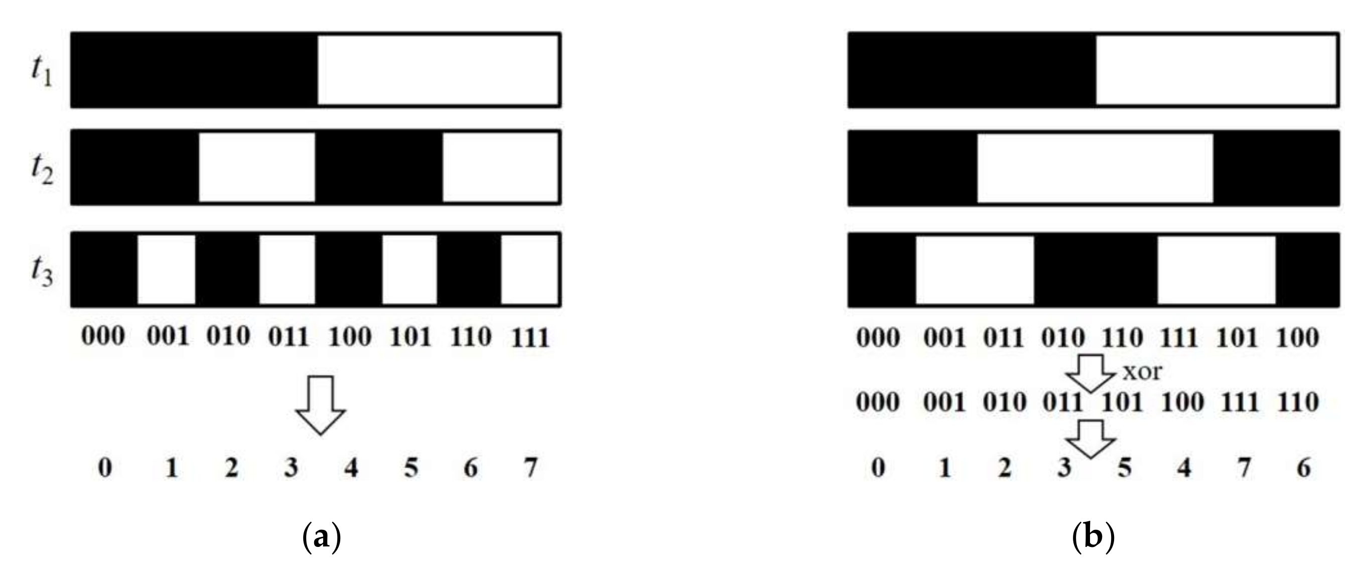 Machines 10 00124 g012