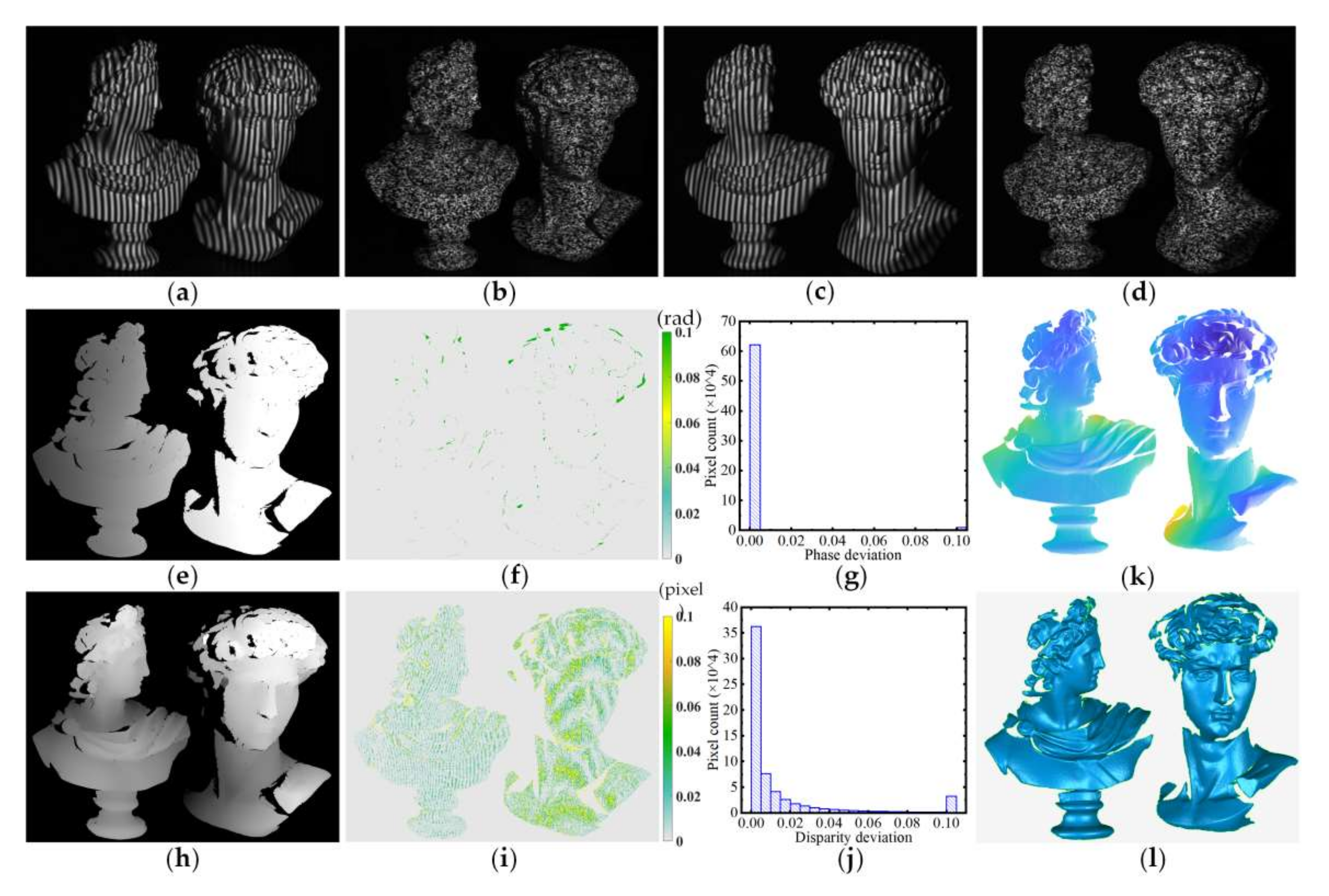 Machines 10 00124 g013
