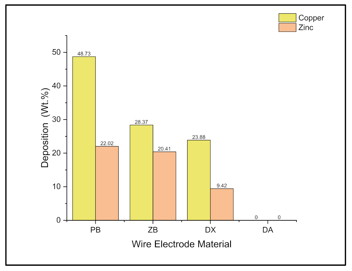Machines 10 00138 g019
