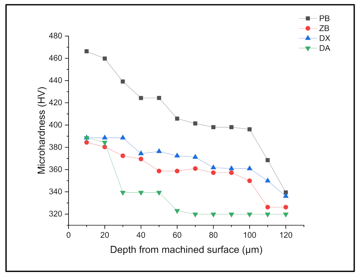 Machines 10 00138 g020