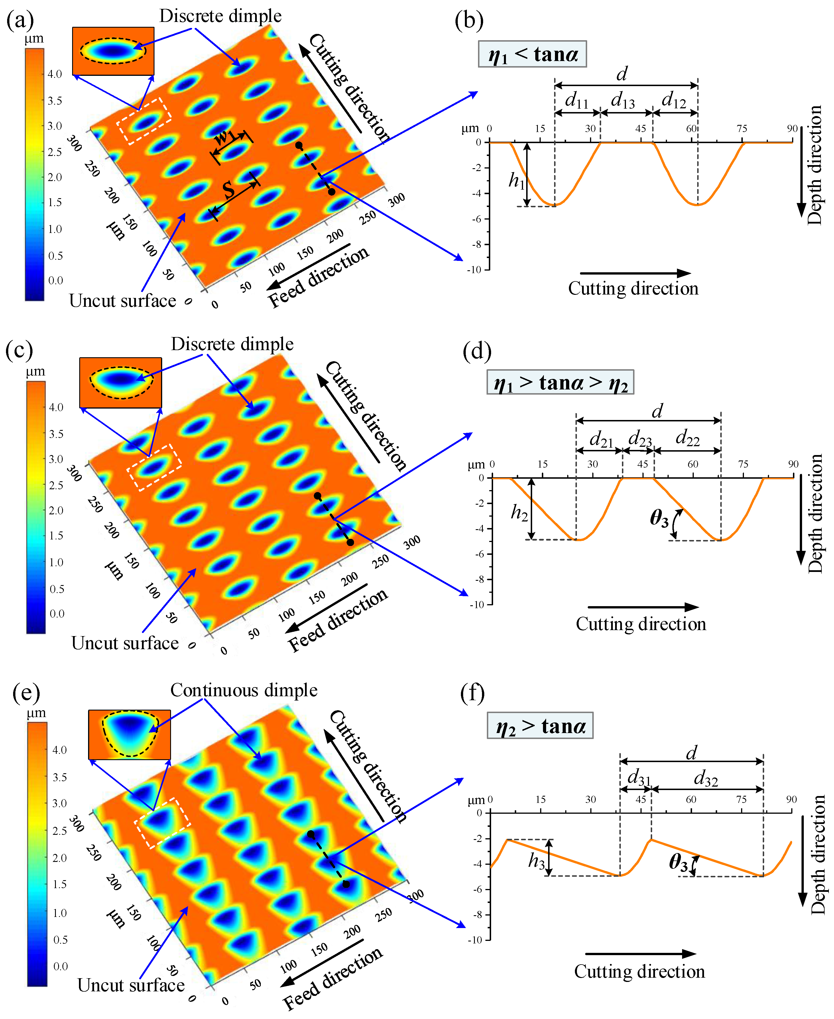 Machines 10 00166 g017
